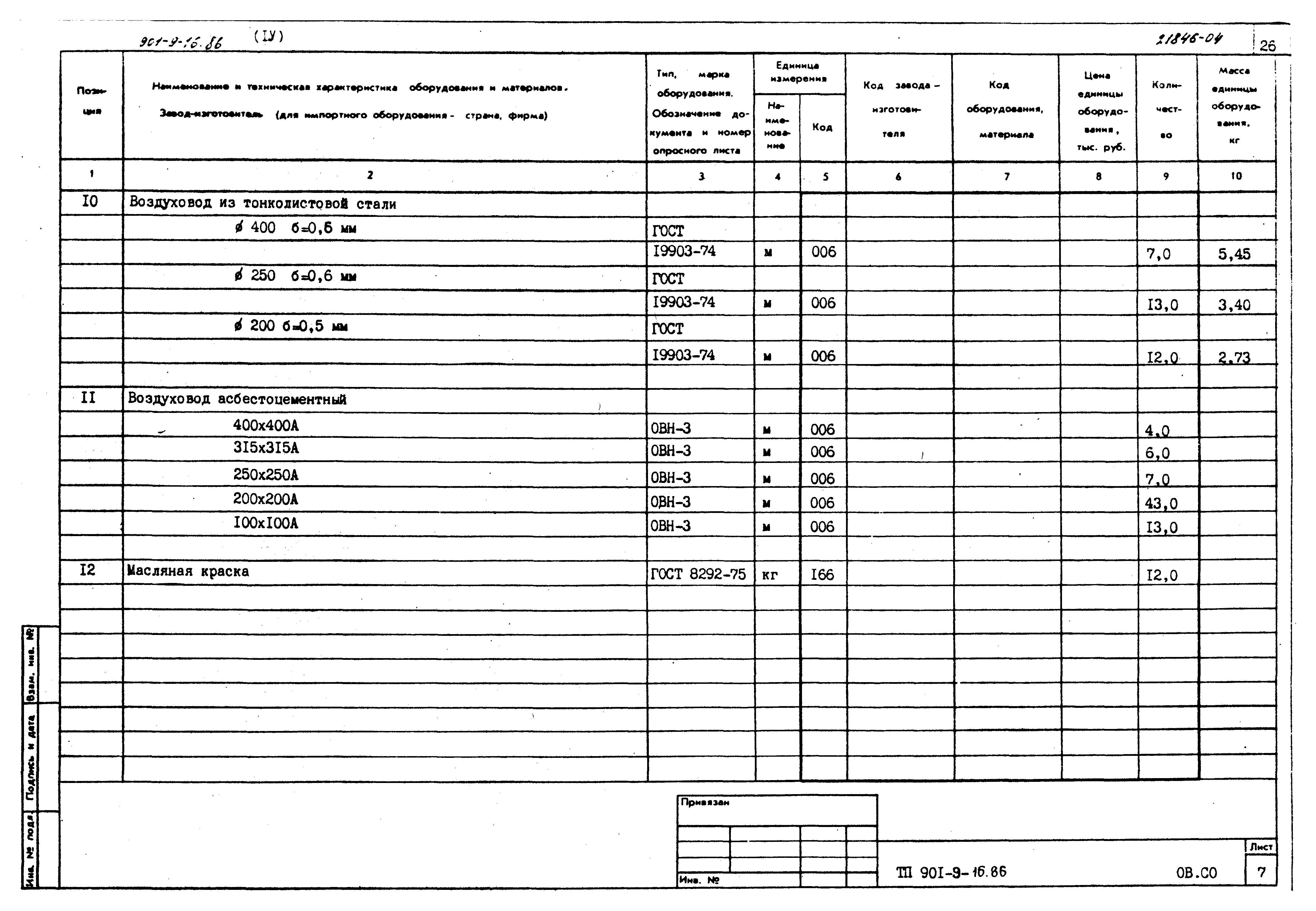 Типовой проект 901-9-16.86