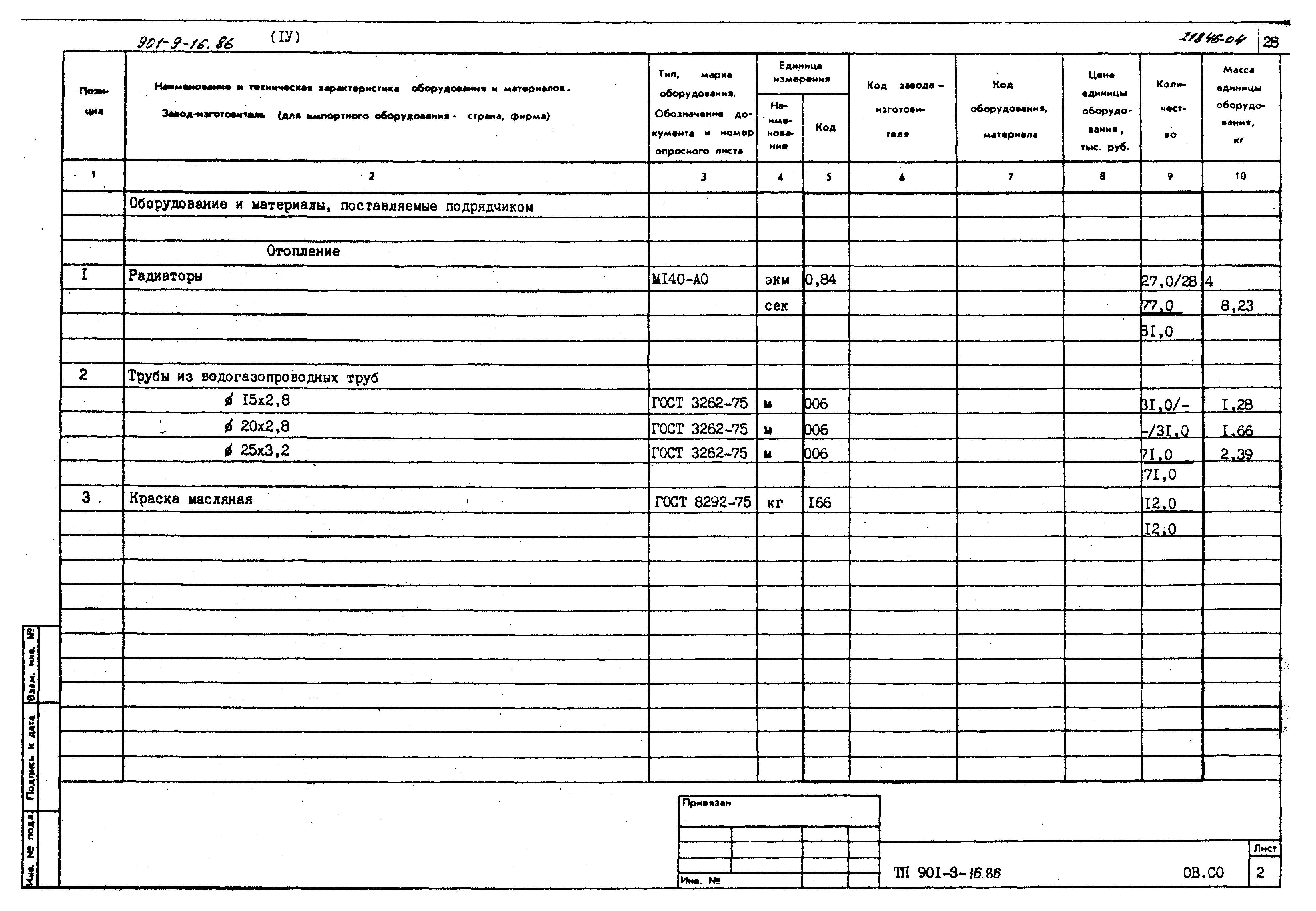 Типовой проект 901-9-16.86