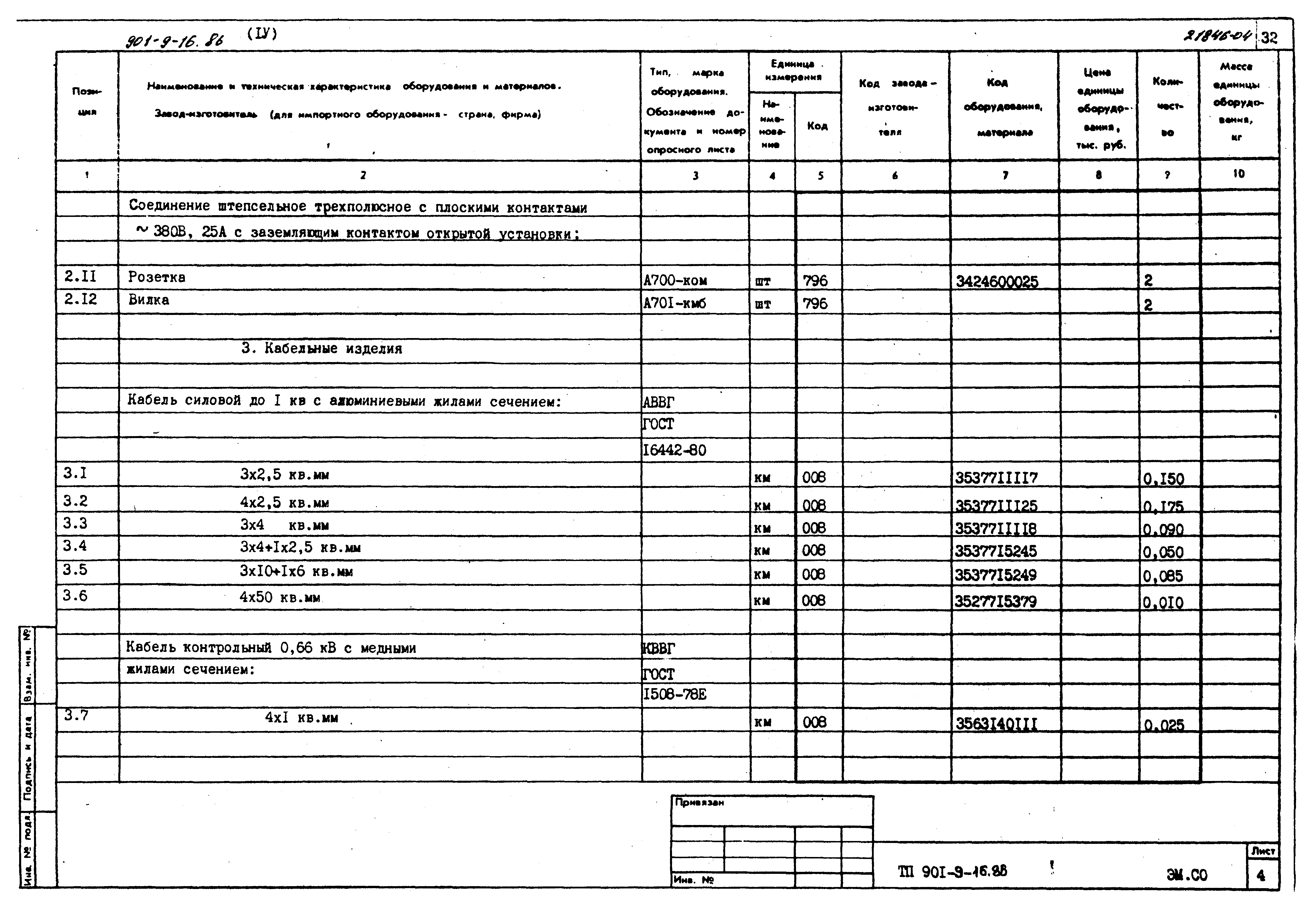 Типовой проект 901-9-16.86