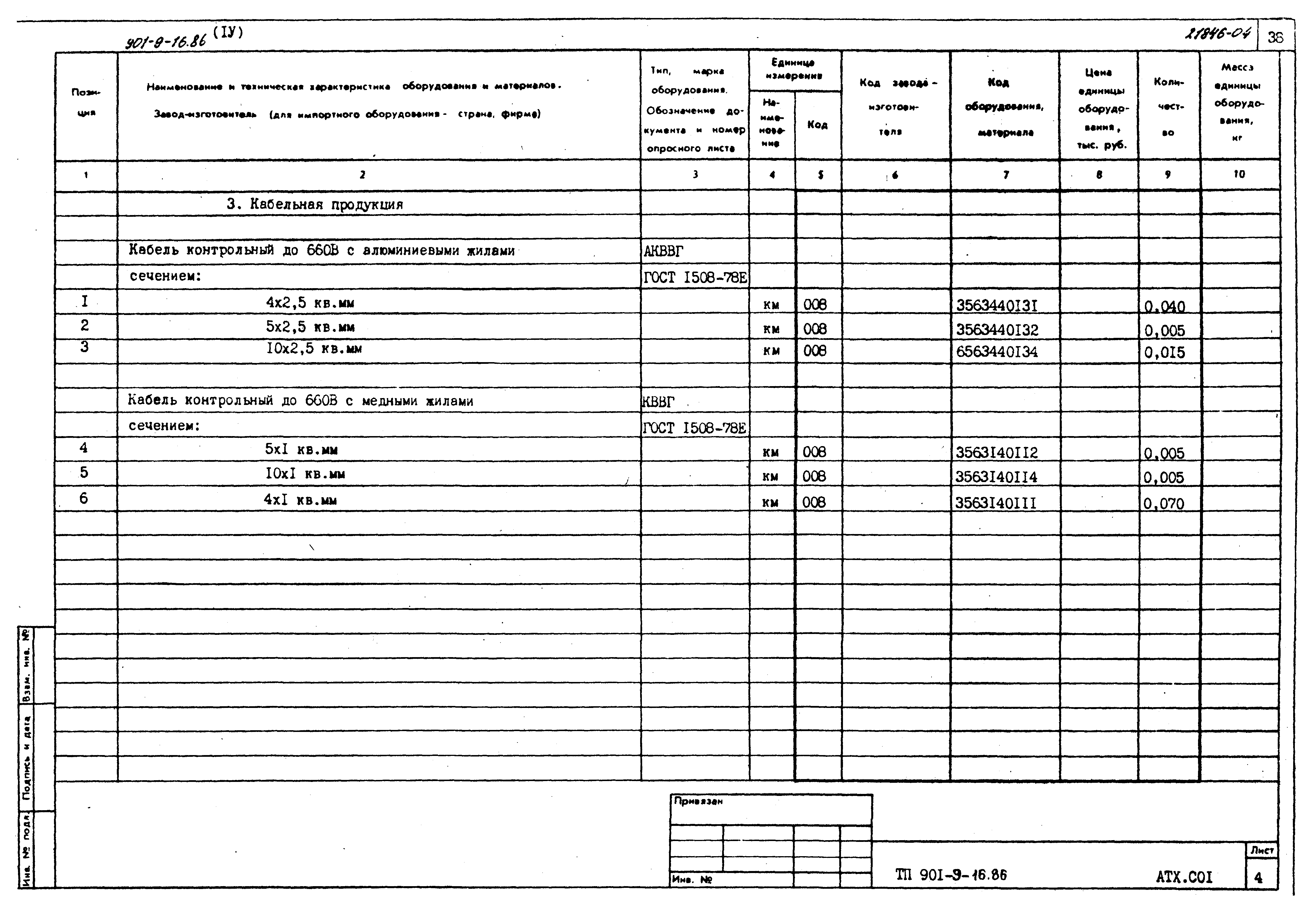Типовой проект 901-9-16.86