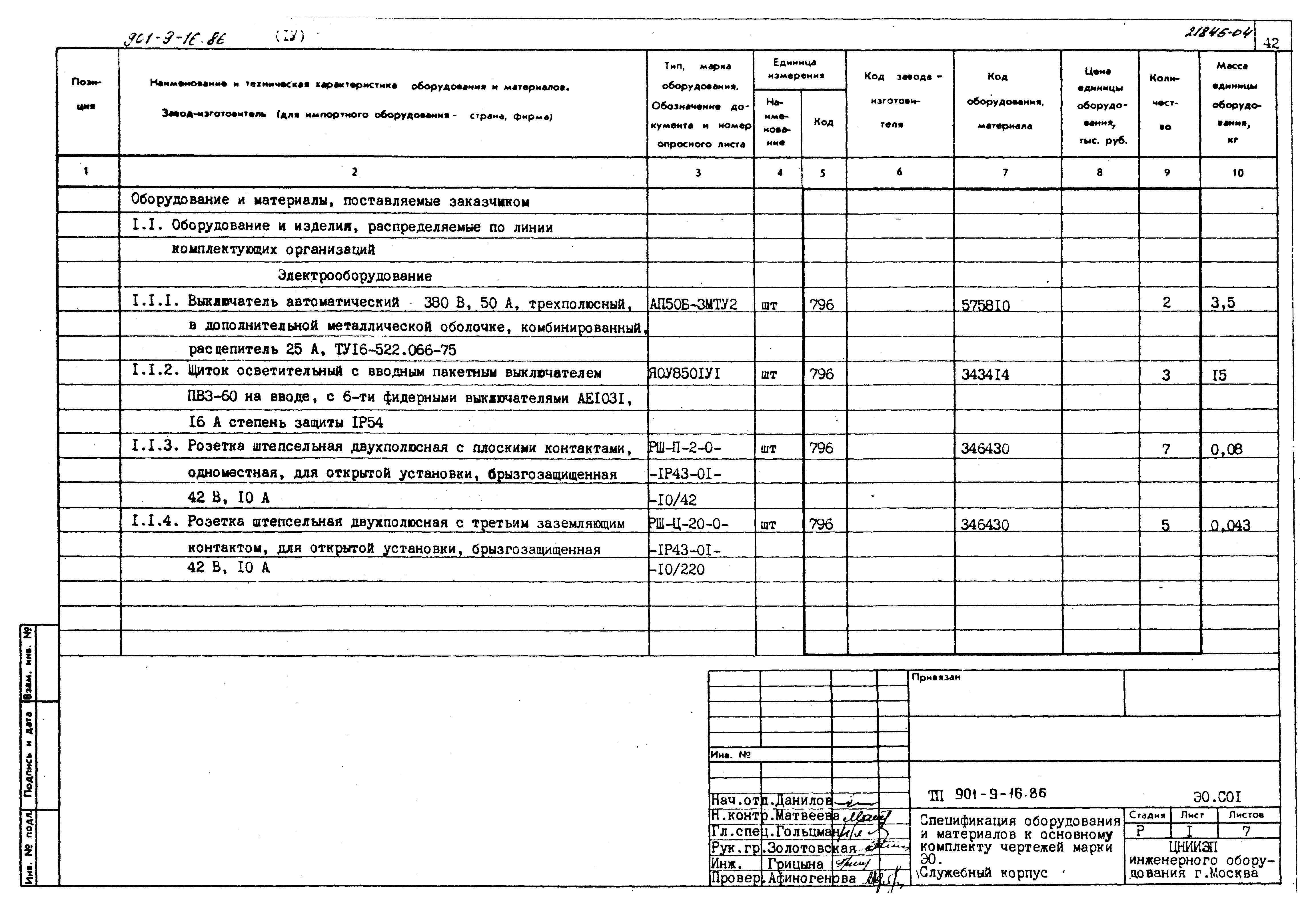 Типовой проект 901-9-16.86