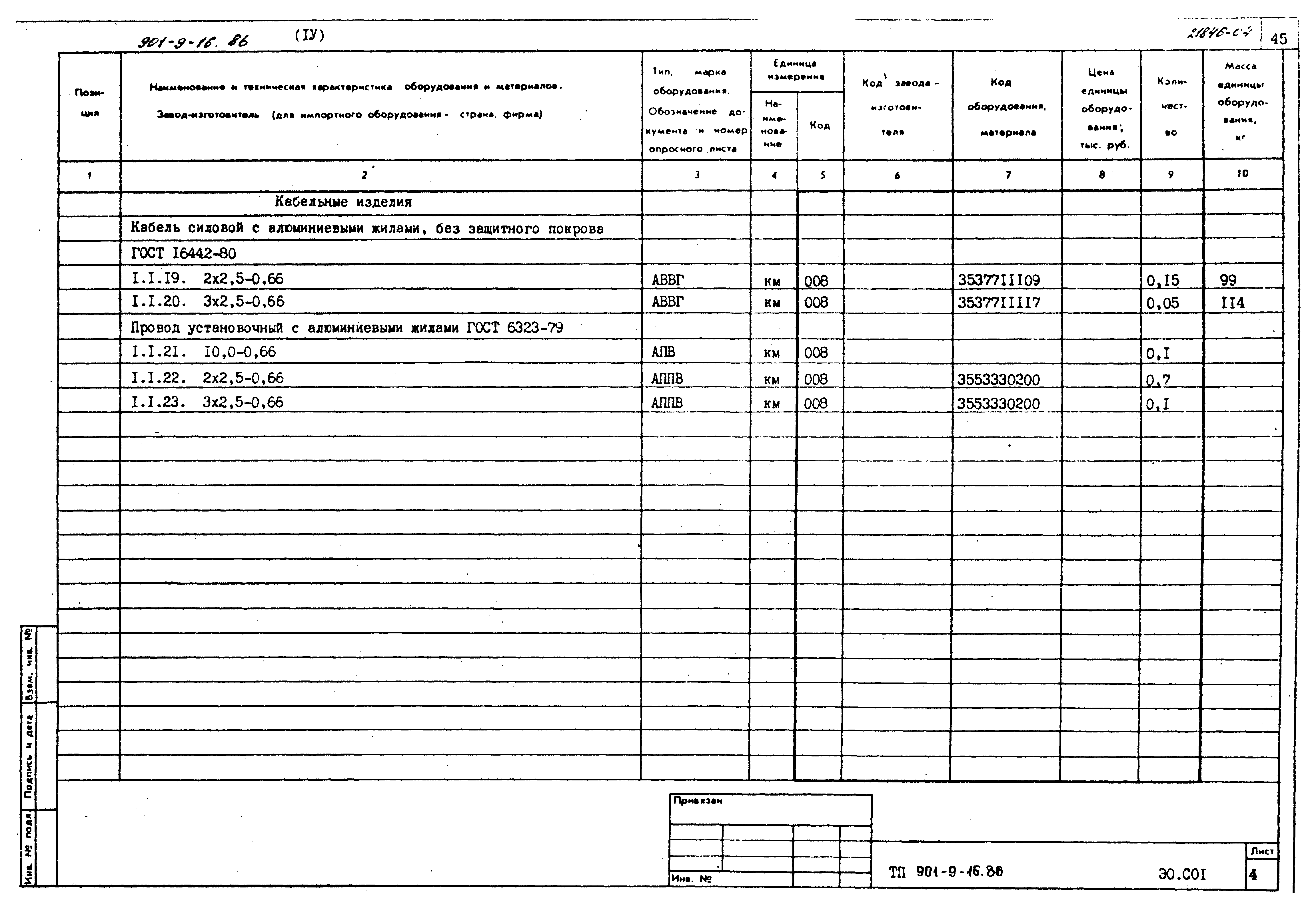 Типовой проект 901-9-16.86