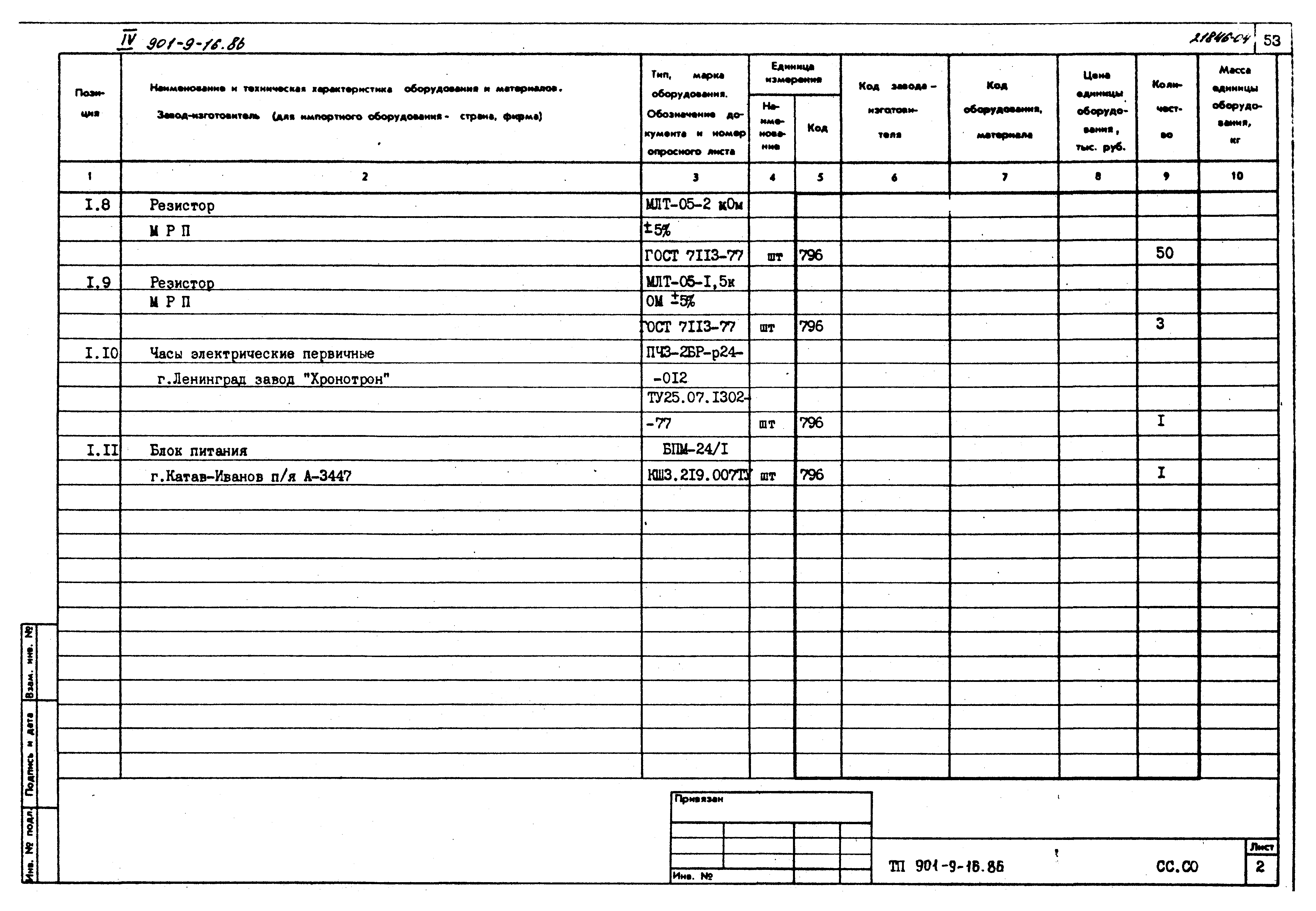 Типовой проект 901-9-16.86