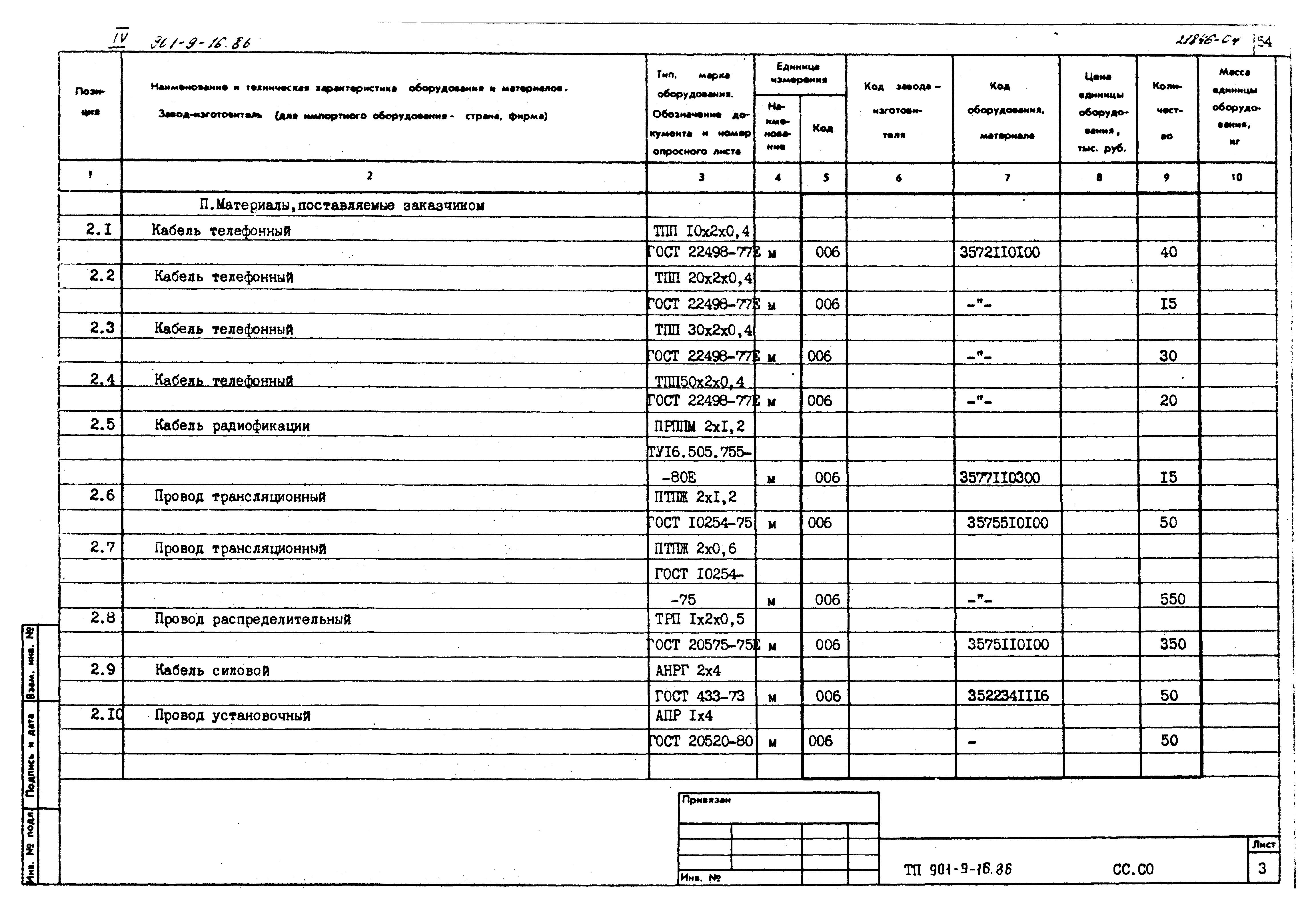 Типовой проект 901-9-16.86