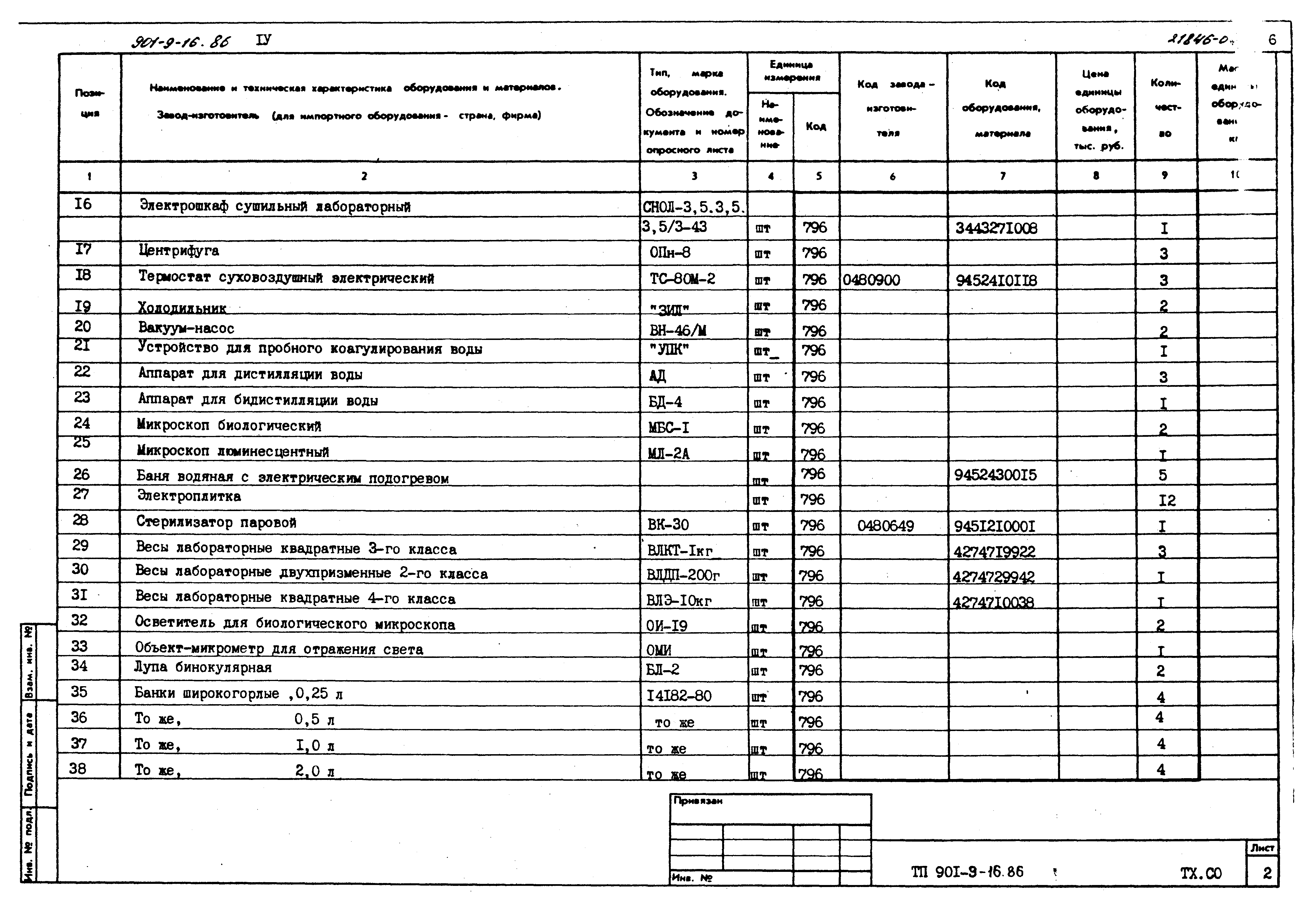 Типовой проект 901-9-16.86