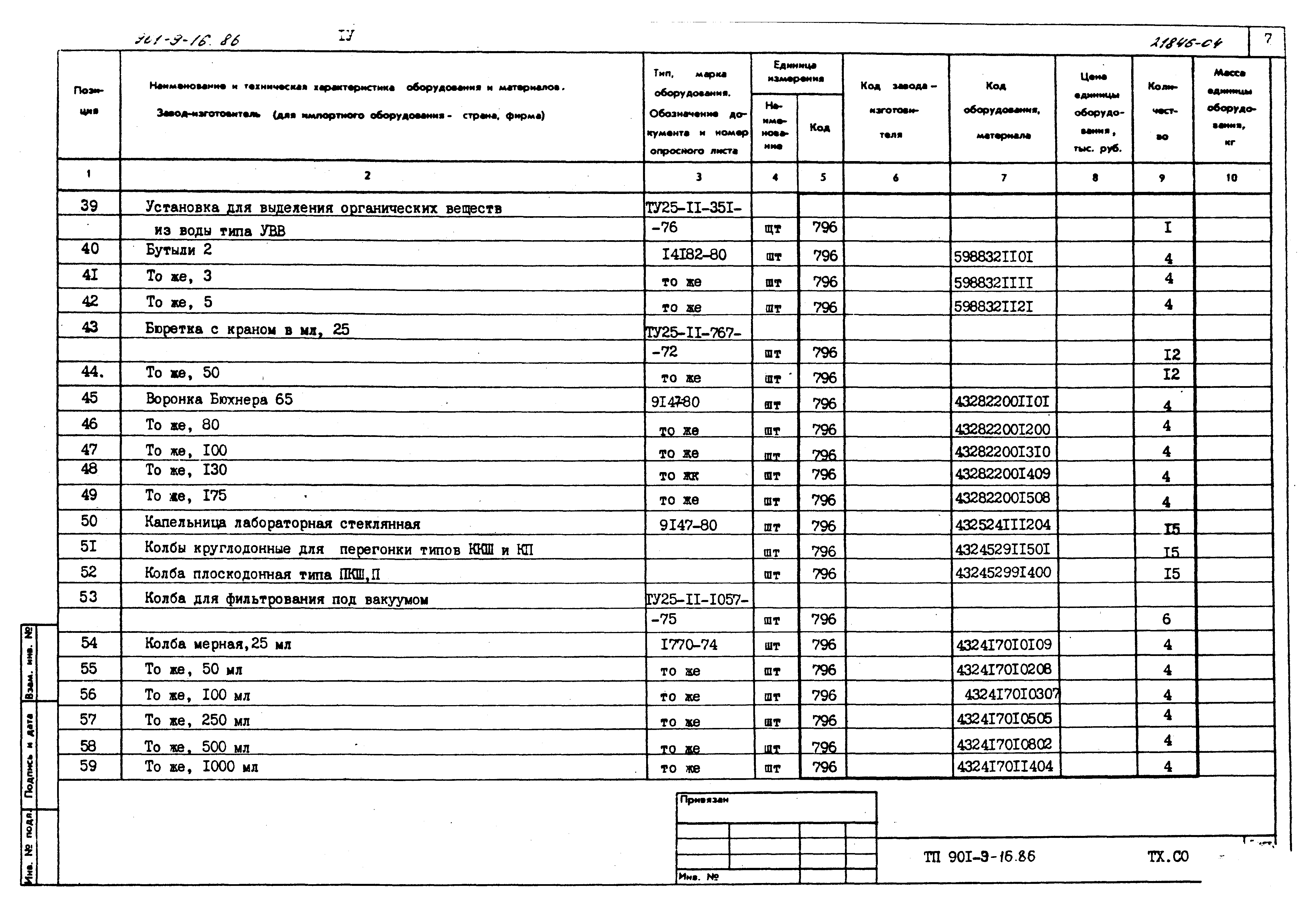 Типовой проект 901-9-16.86