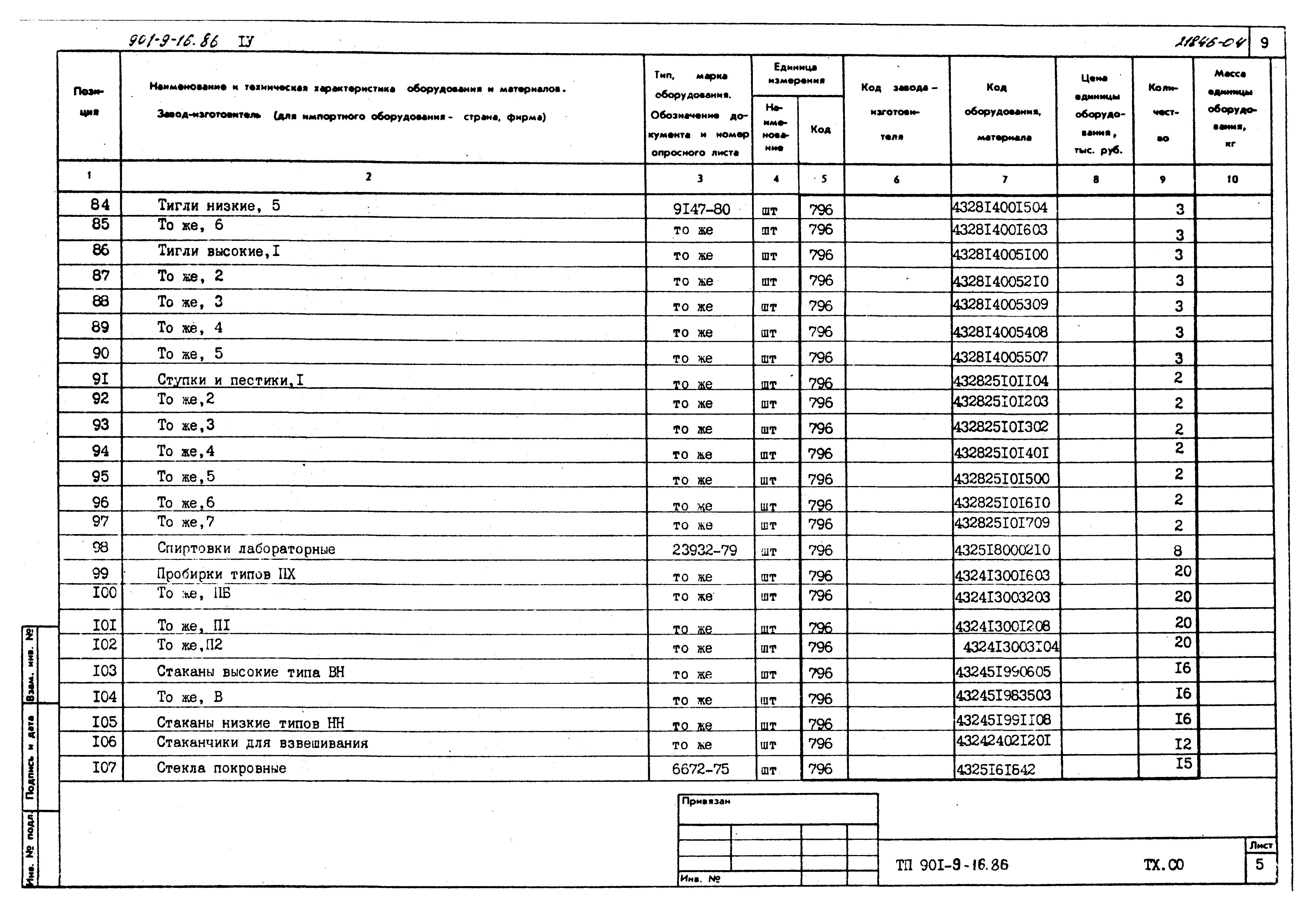 Типовой проект 901-9-16.86