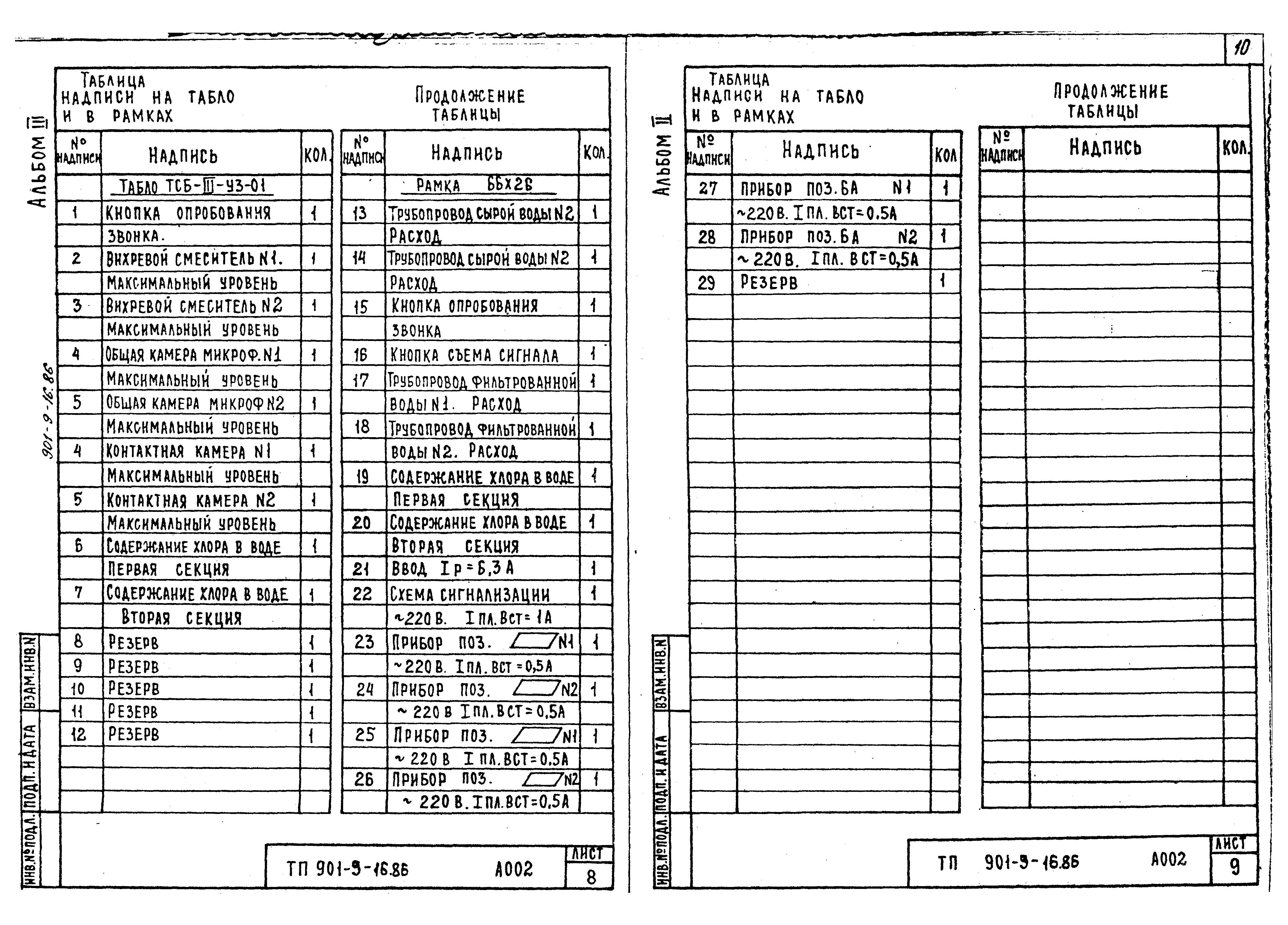 Типовой проект 901-9-16.86