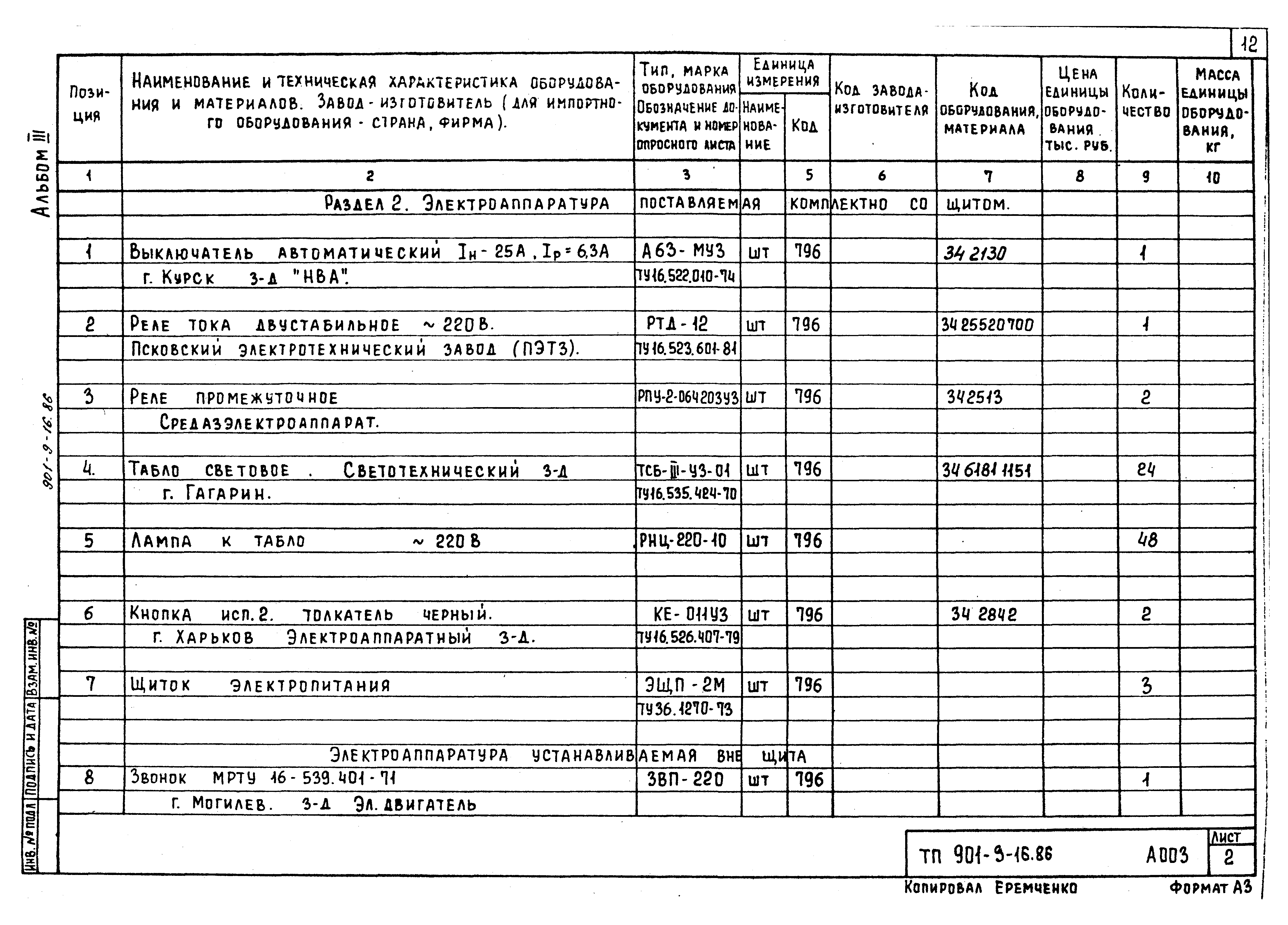 Типовой проект 901-9-16.86