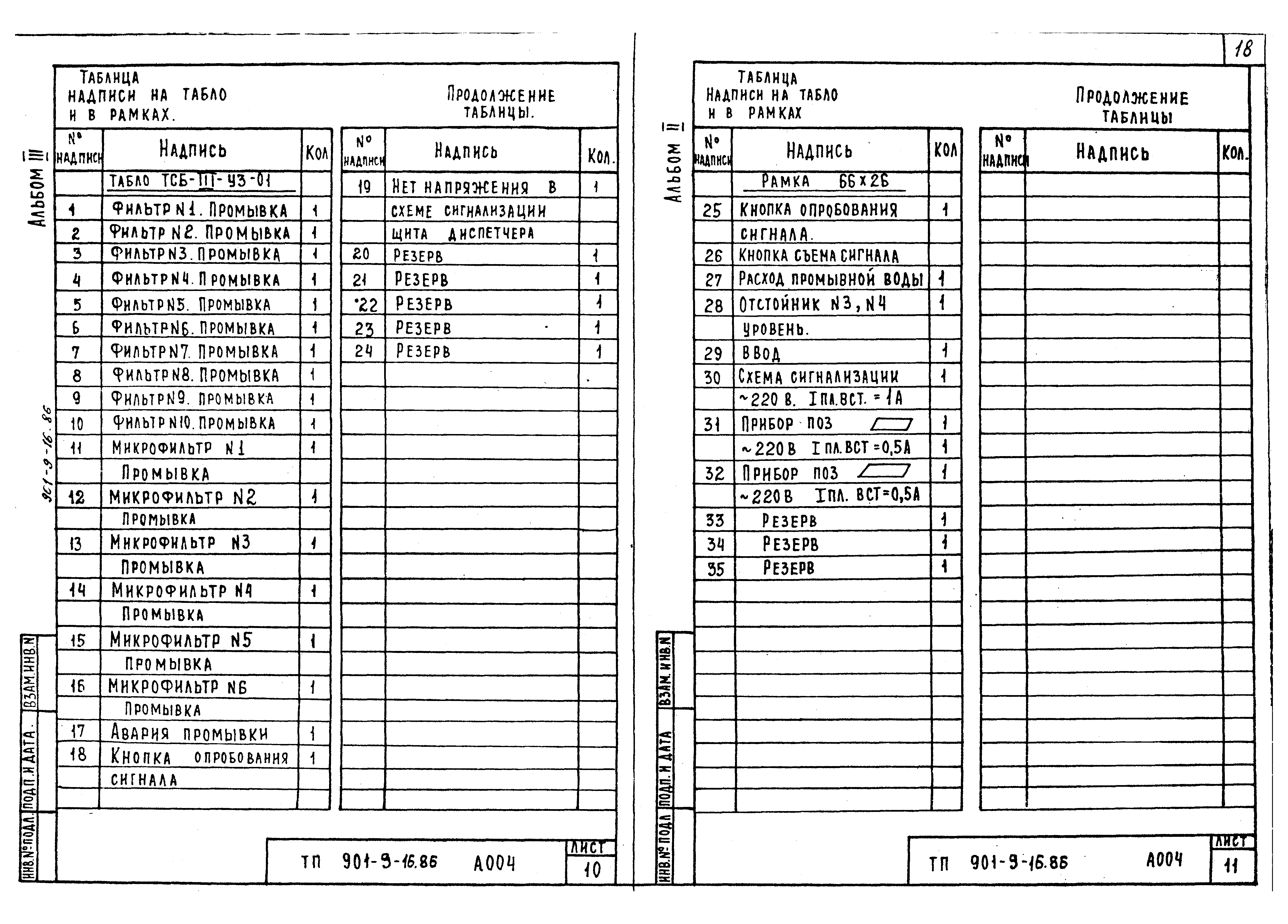 Типовой проект 901-9-16.86