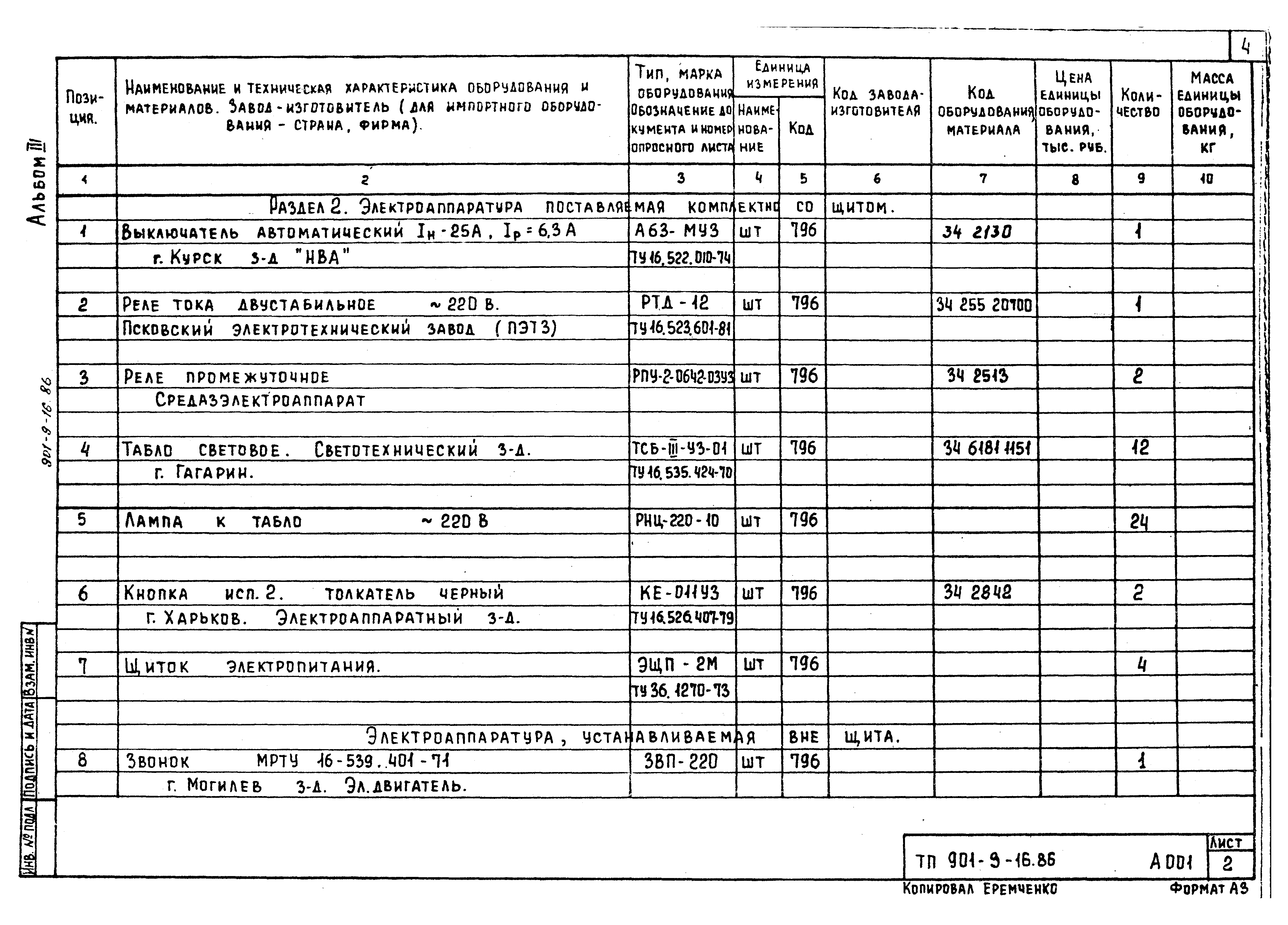 Типовой проект 901-9-16.86