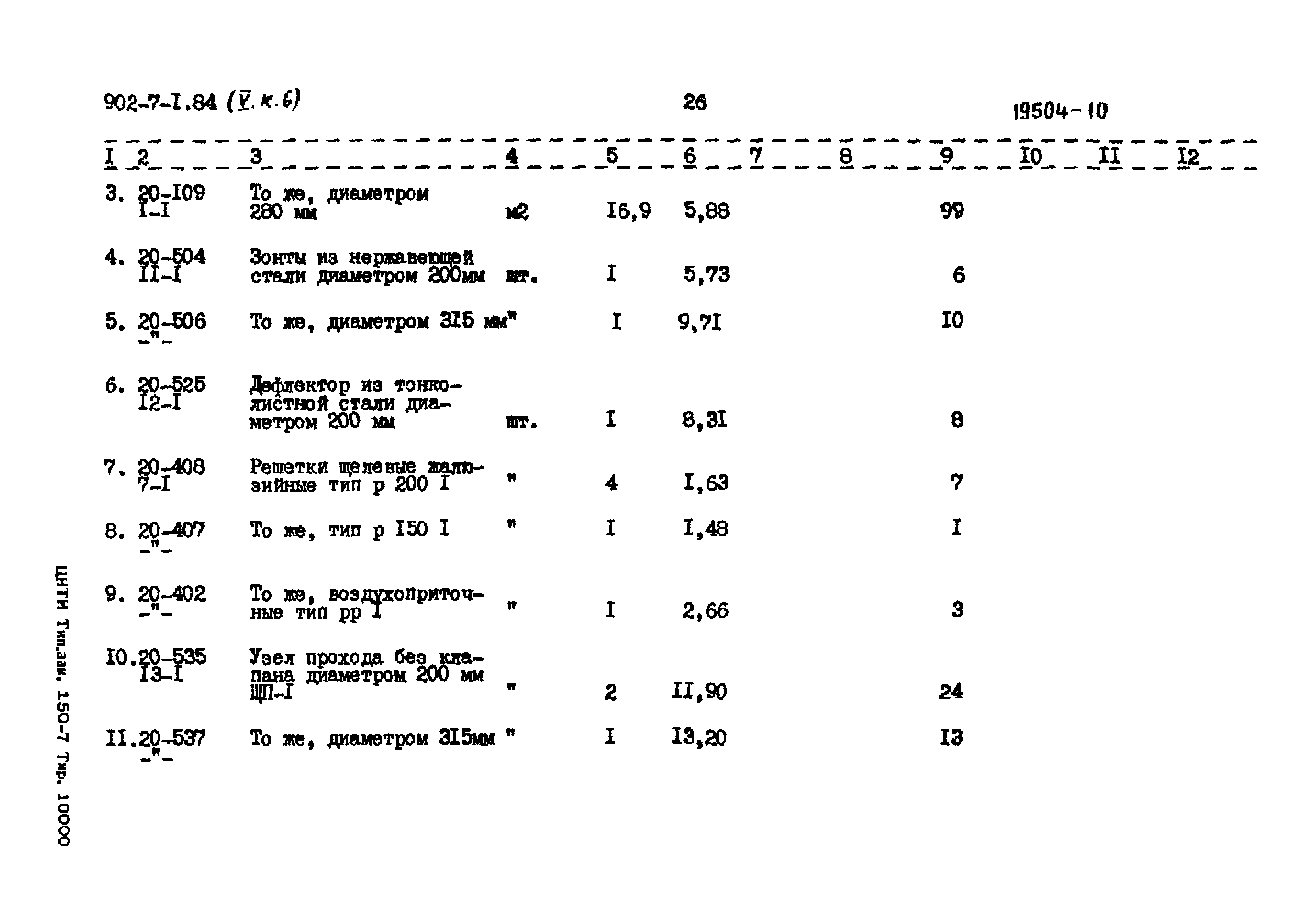Типовой проект 902-7-1.84