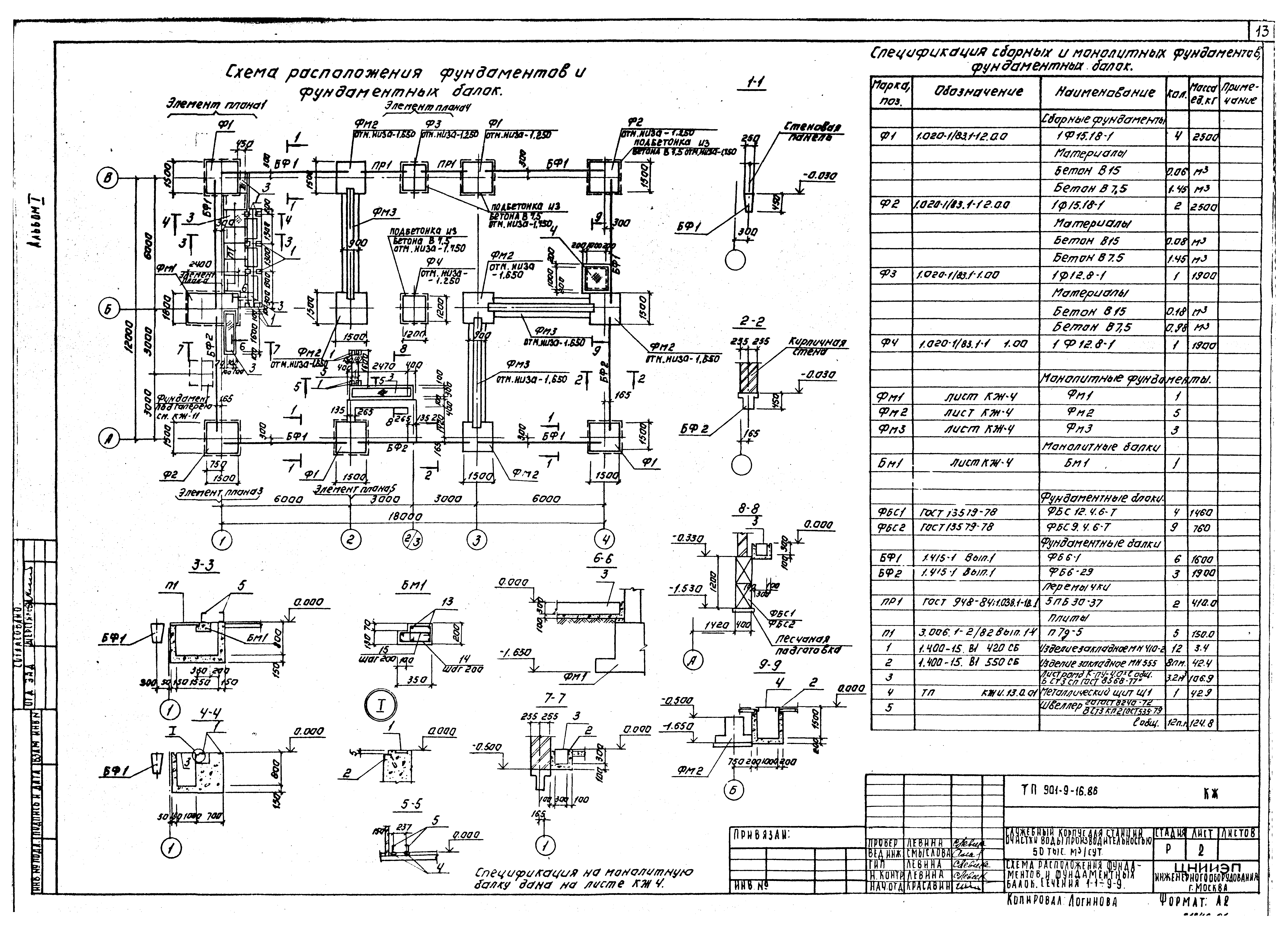 Типовой проект 901-9-16.86