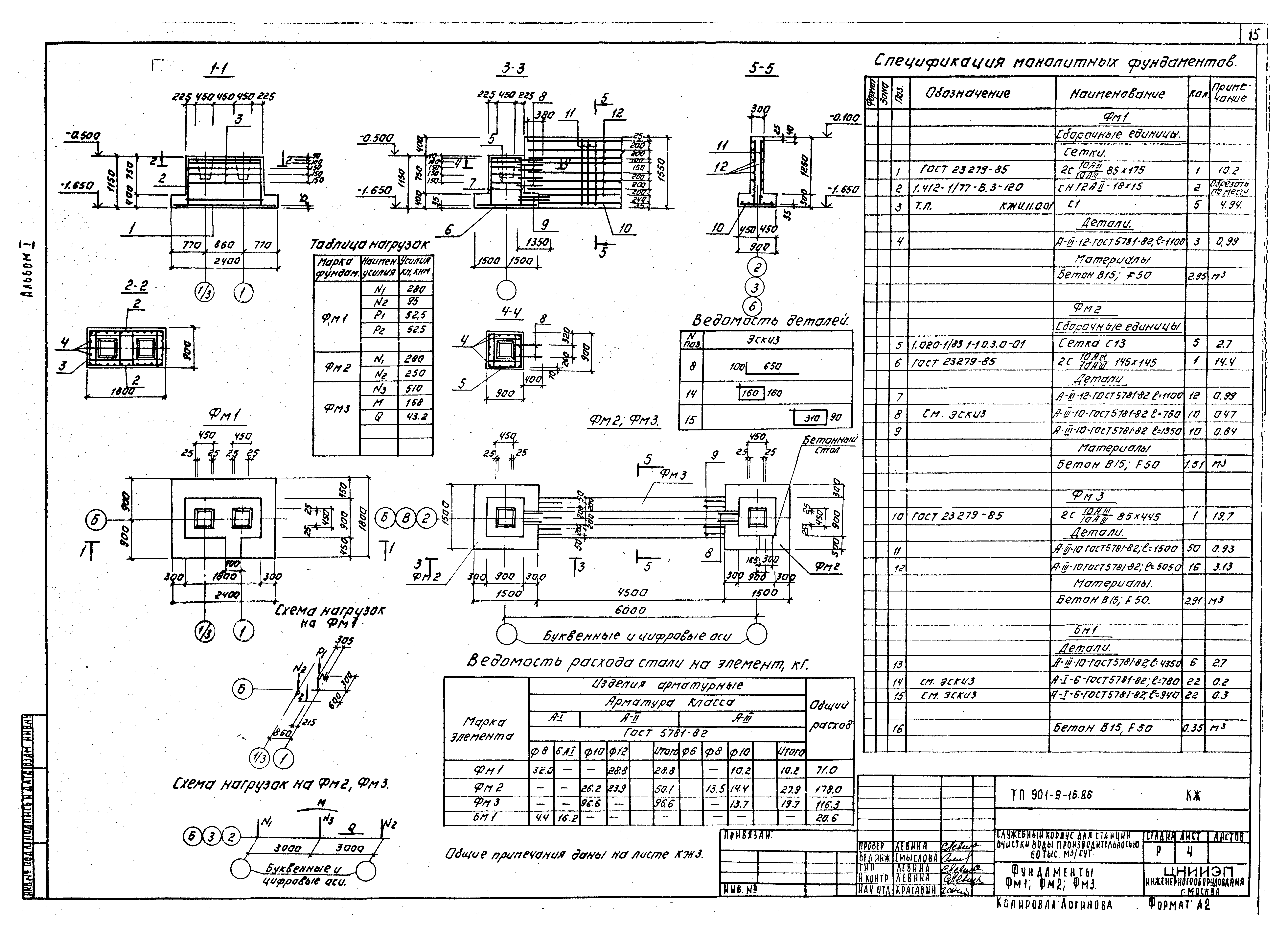 Типовой проект 901-9-16.86