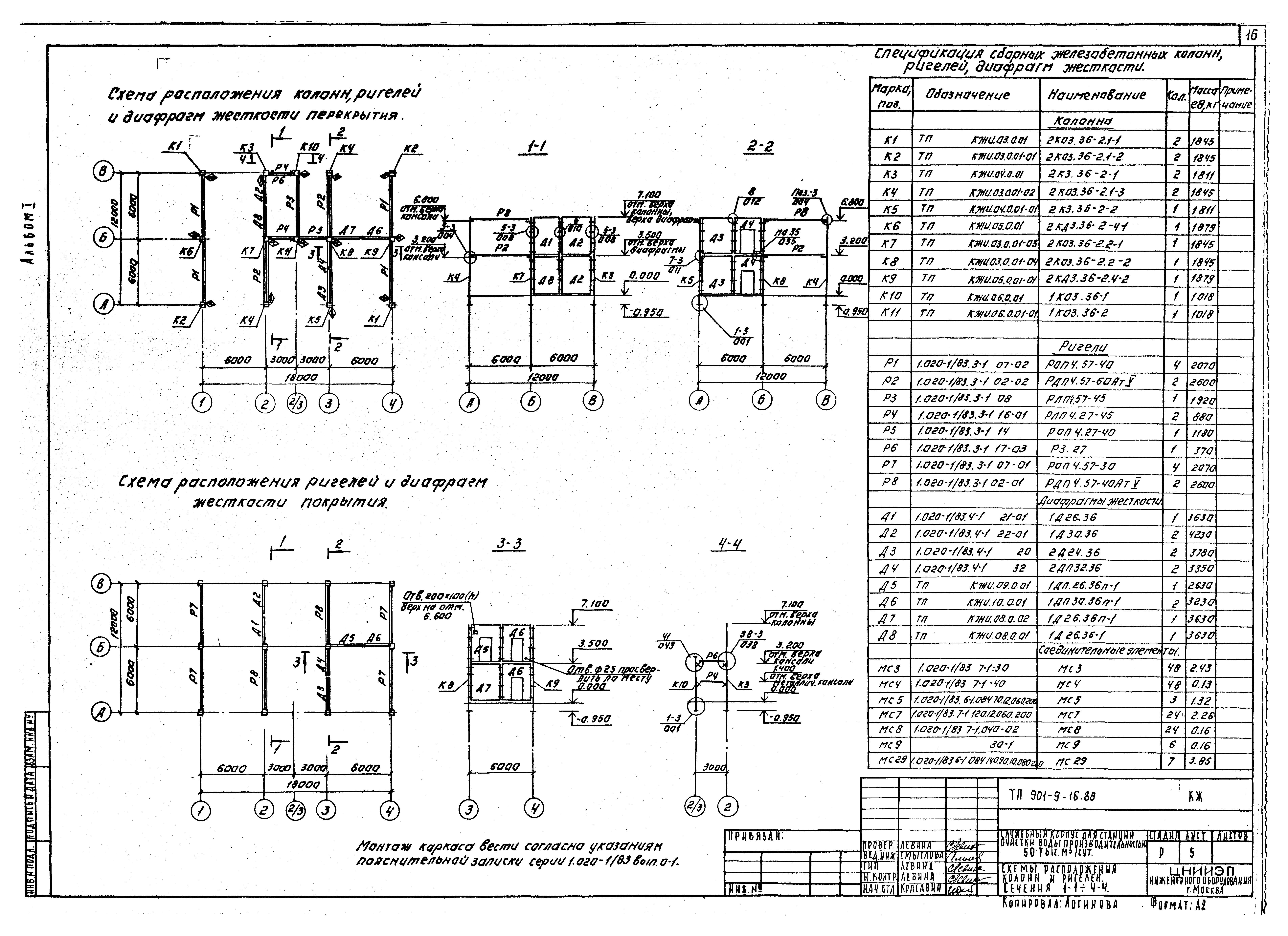 Типовой проект 901-9-16.86