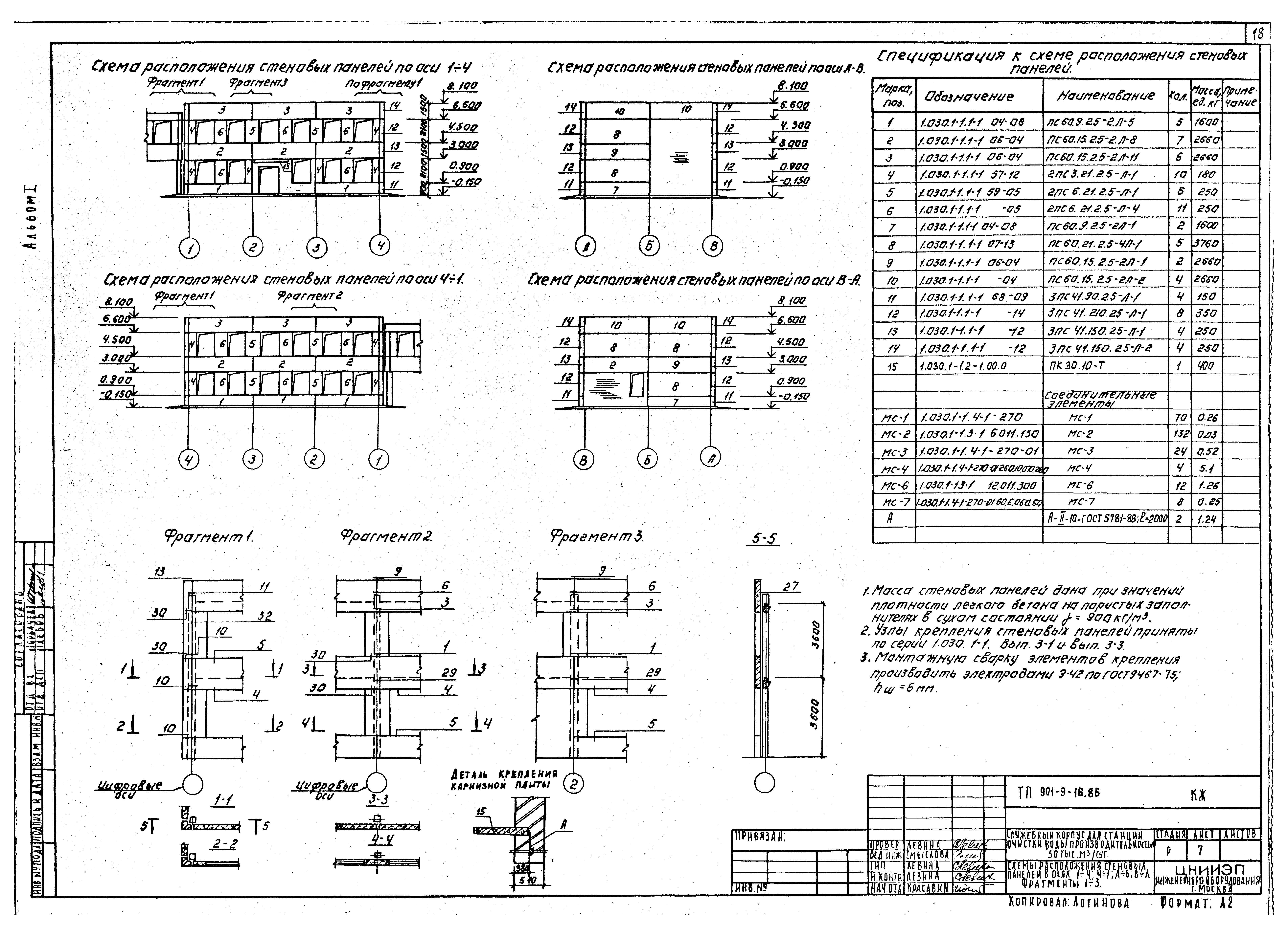 Типовой проект 901-9-16.86