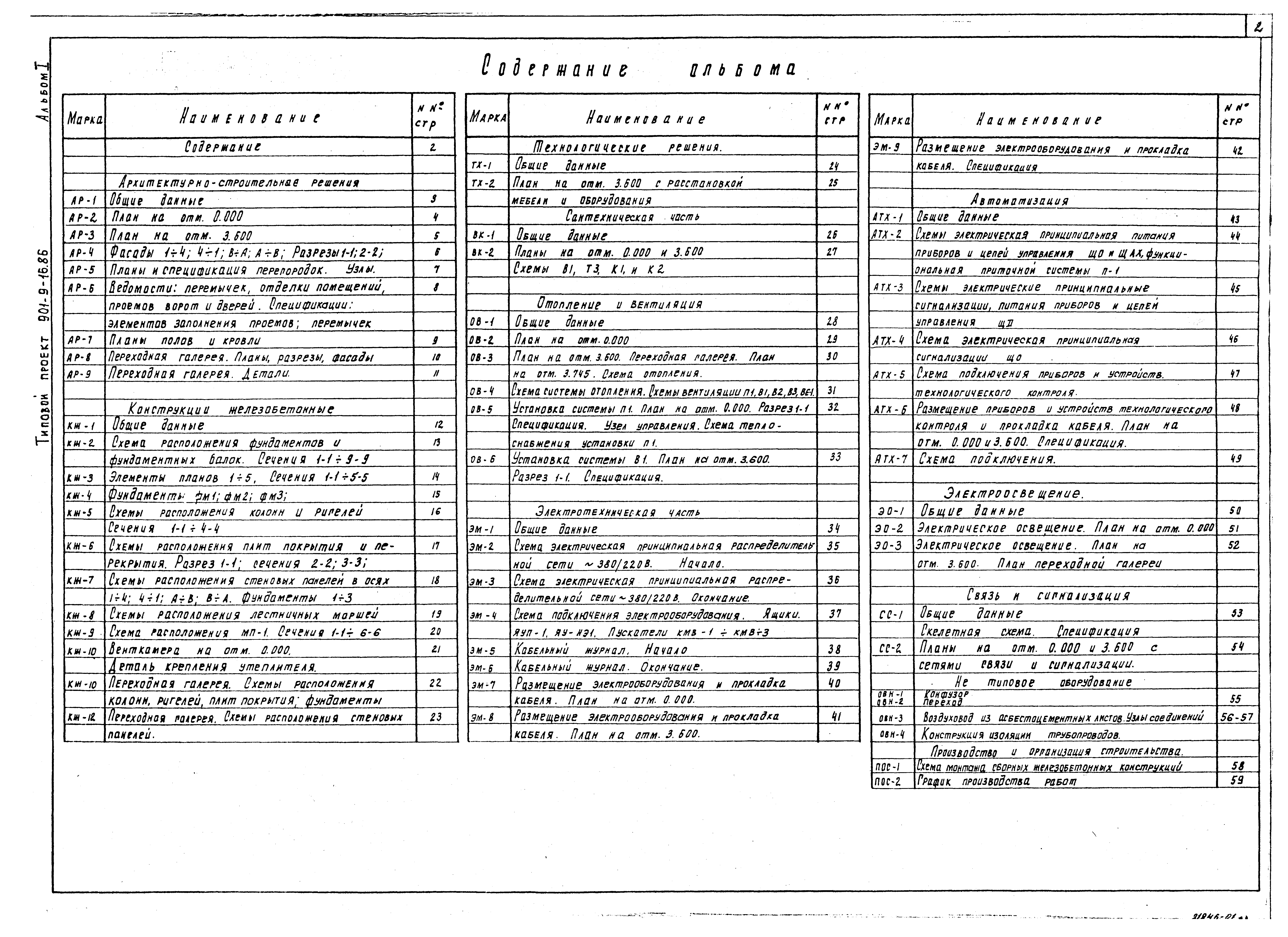 Типовой проект 901-9-16.86
