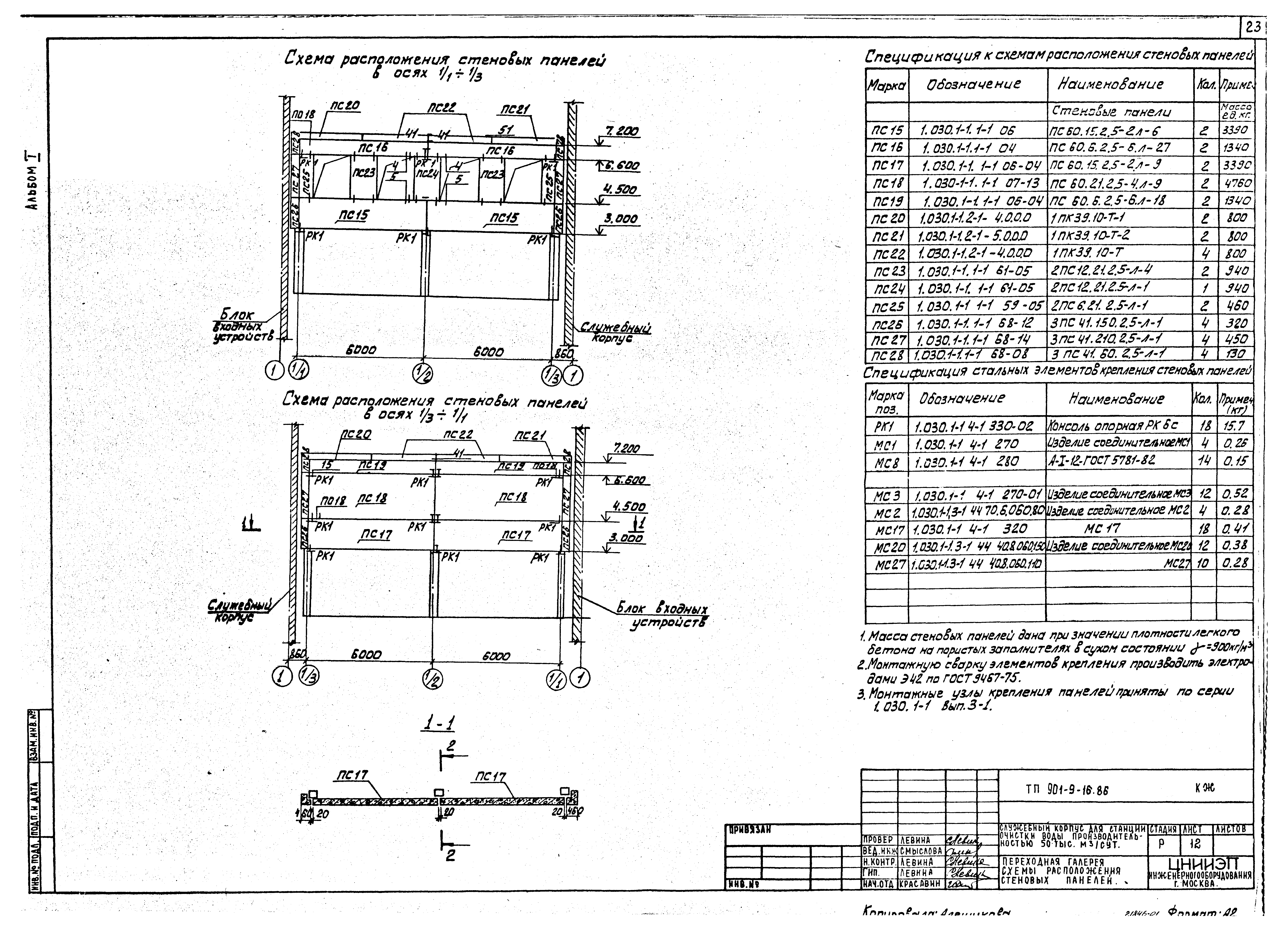 Типовой проект 901-9-16.86