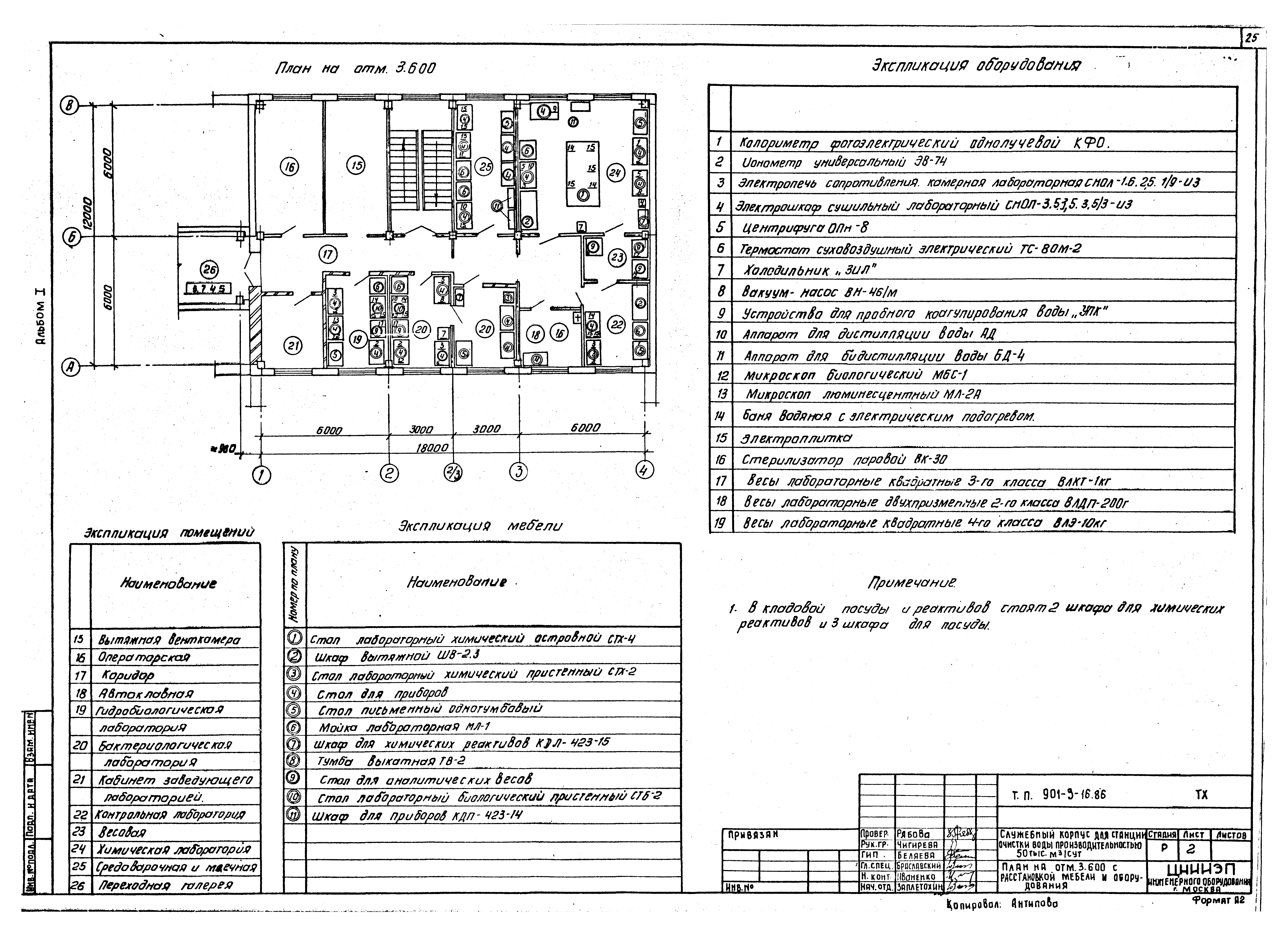 Типовой проект 901-9-16.86
