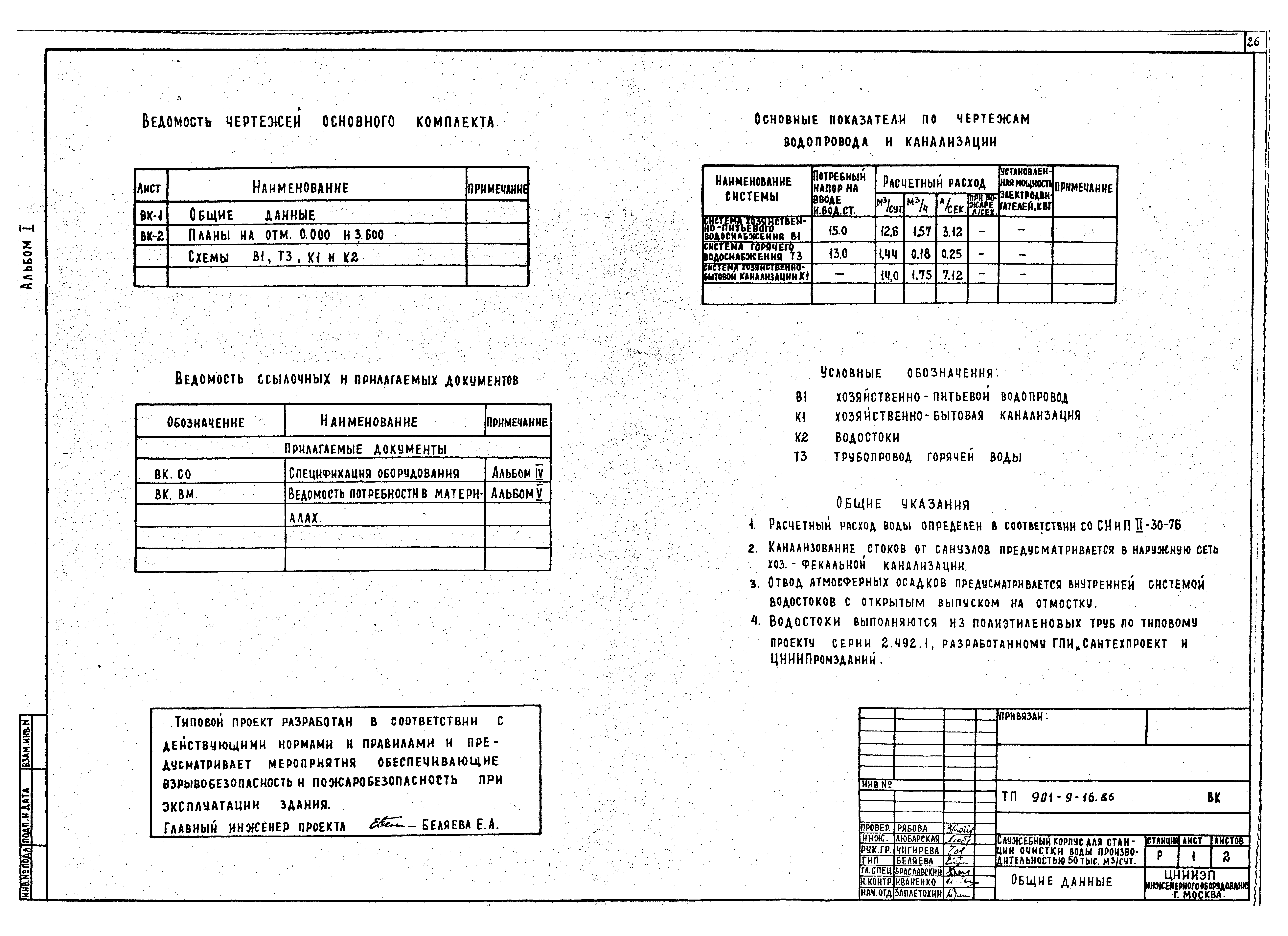 Типовой проект 901-9-16.86