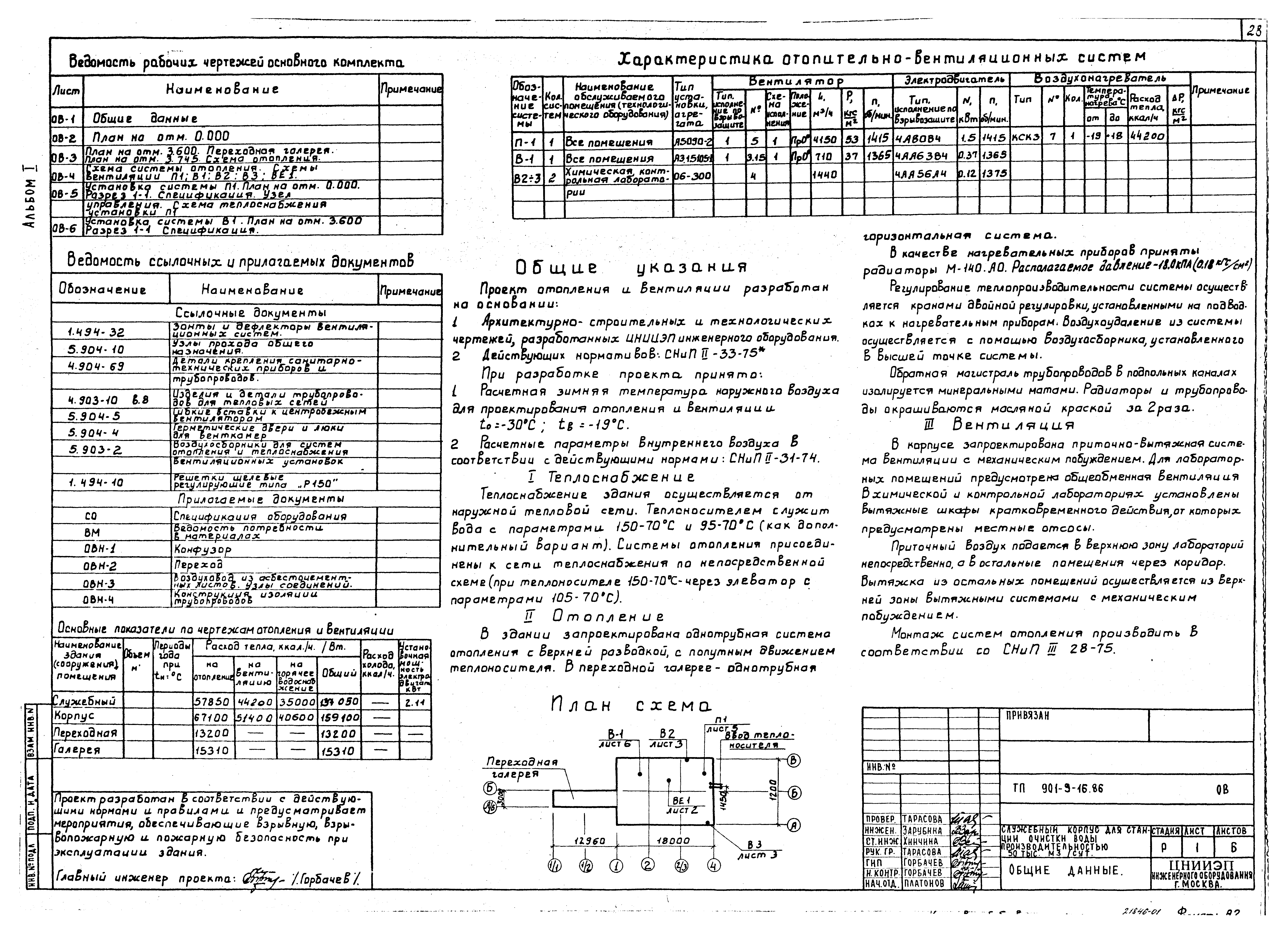 Типовой проект 901-9-16.86