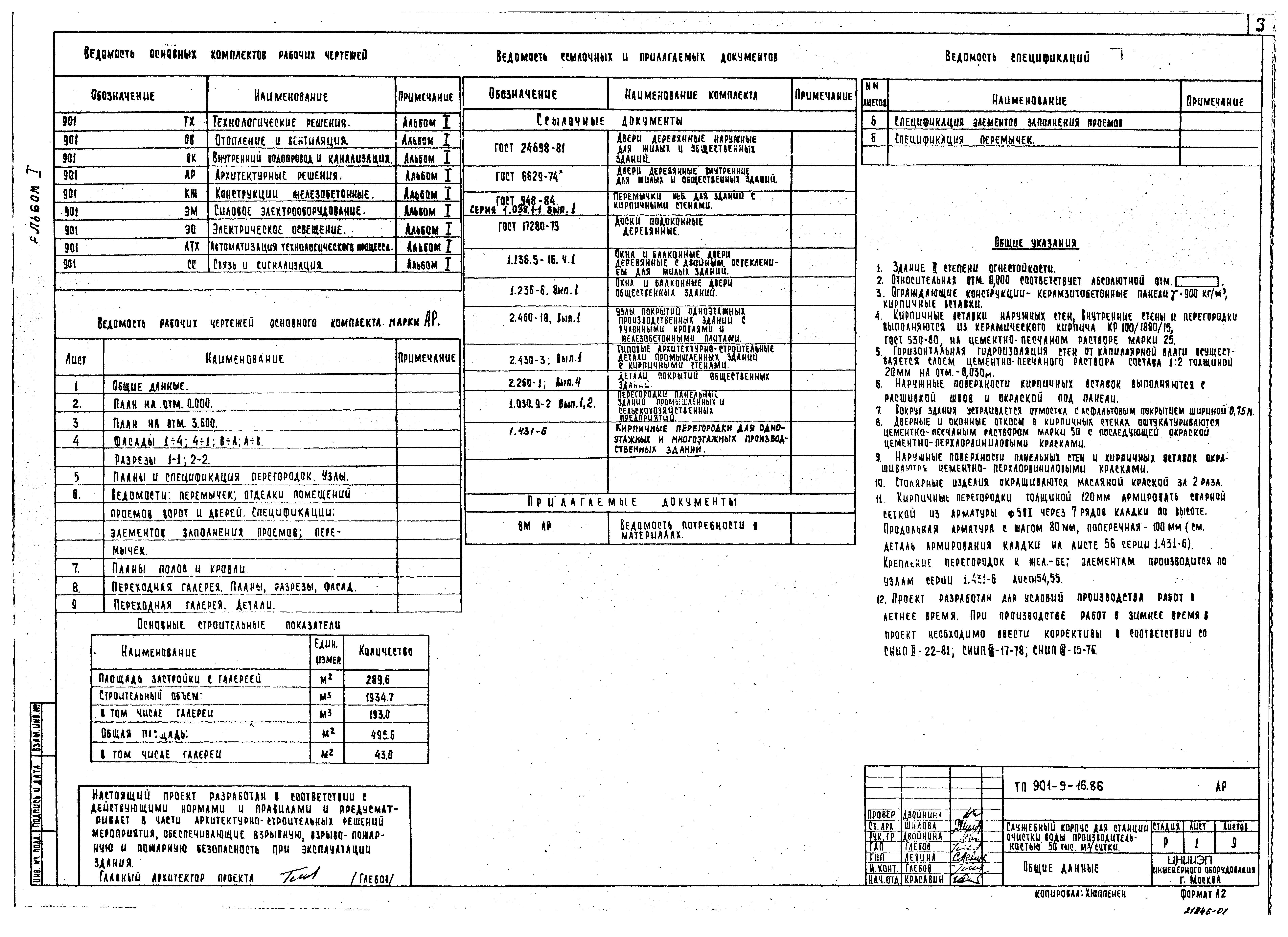 Типовой проект 901-9-16.86