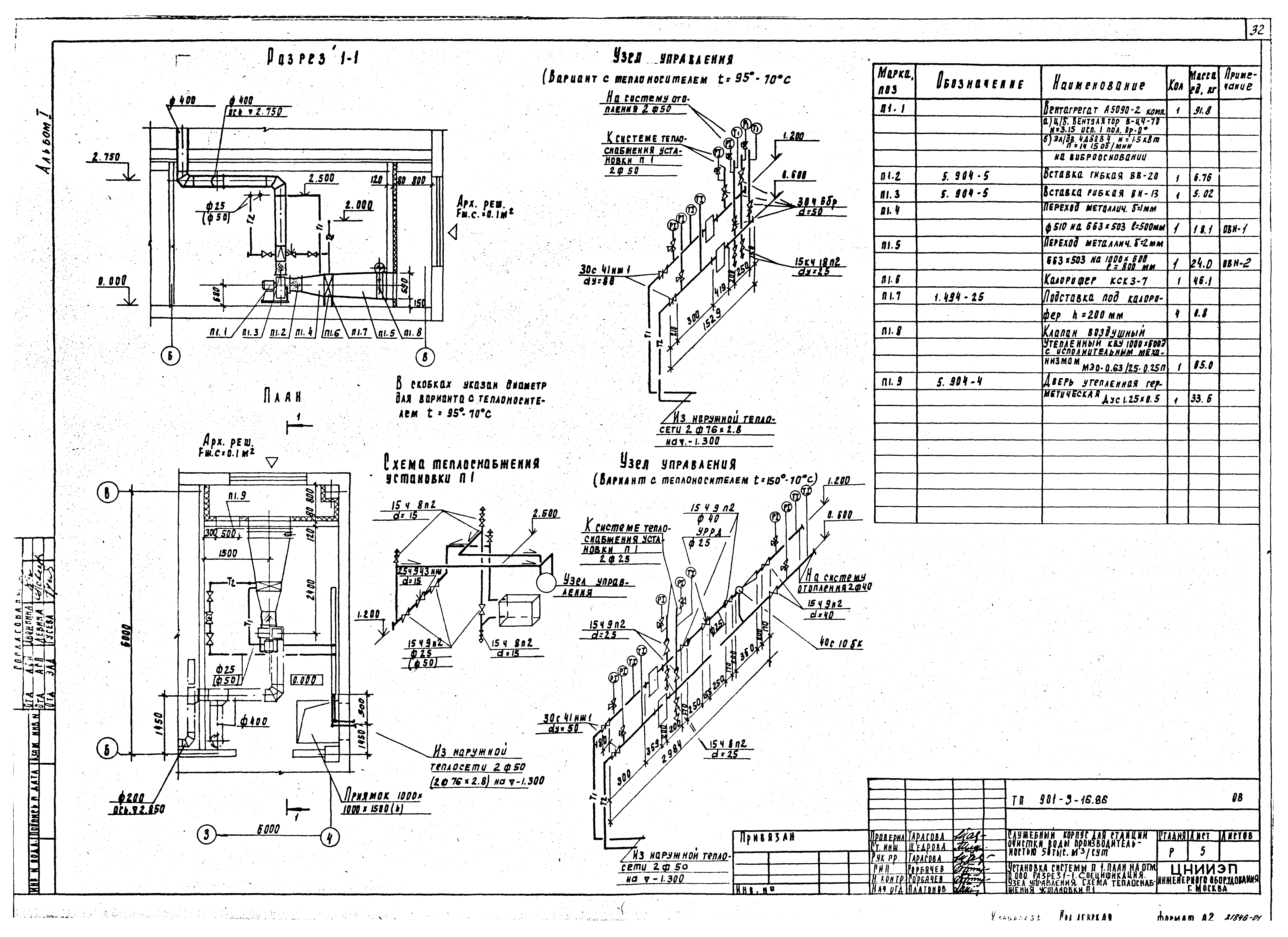Типовой проект 901-9-16.86