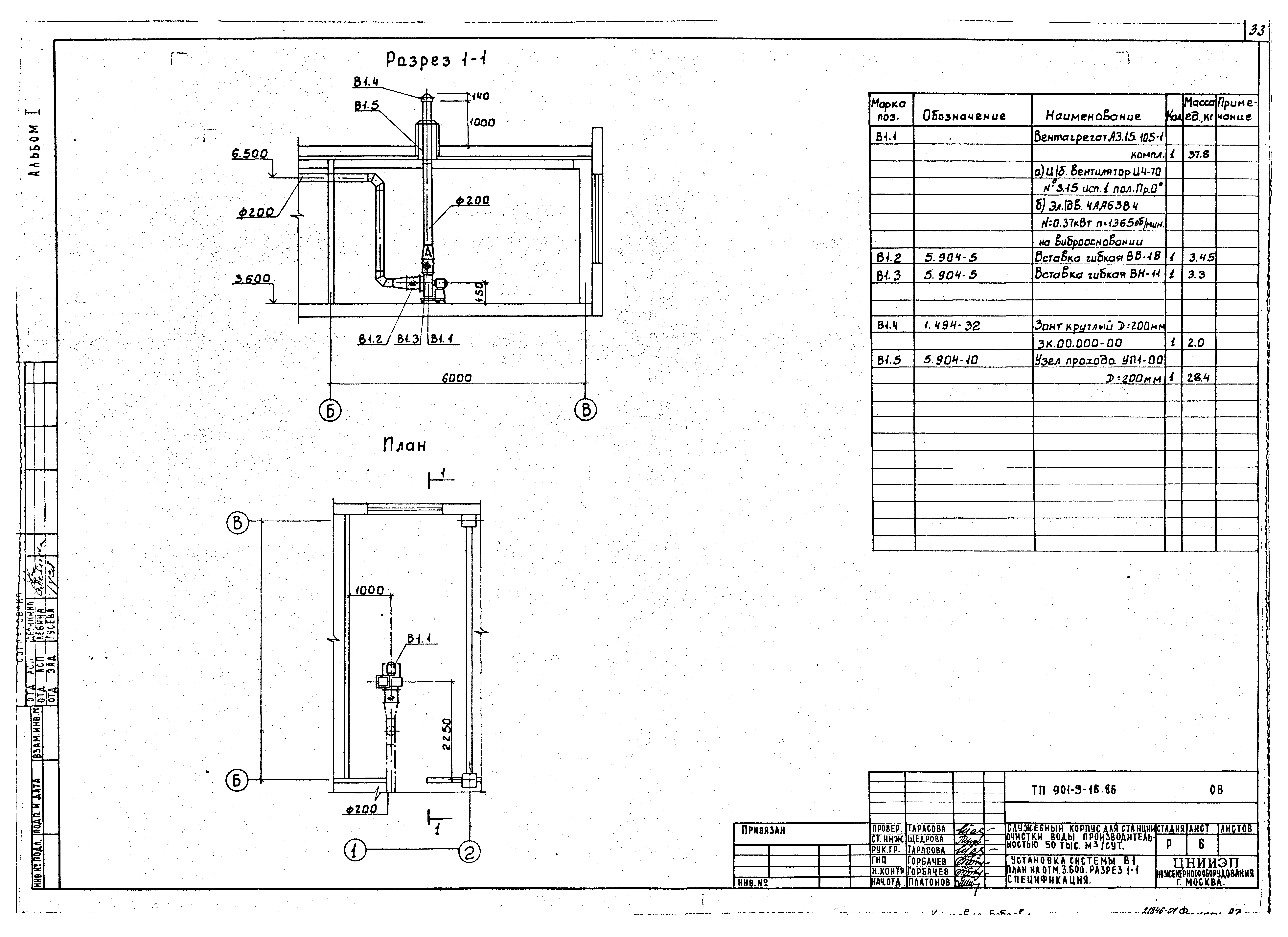 Типовой проект 901-9-16.86
