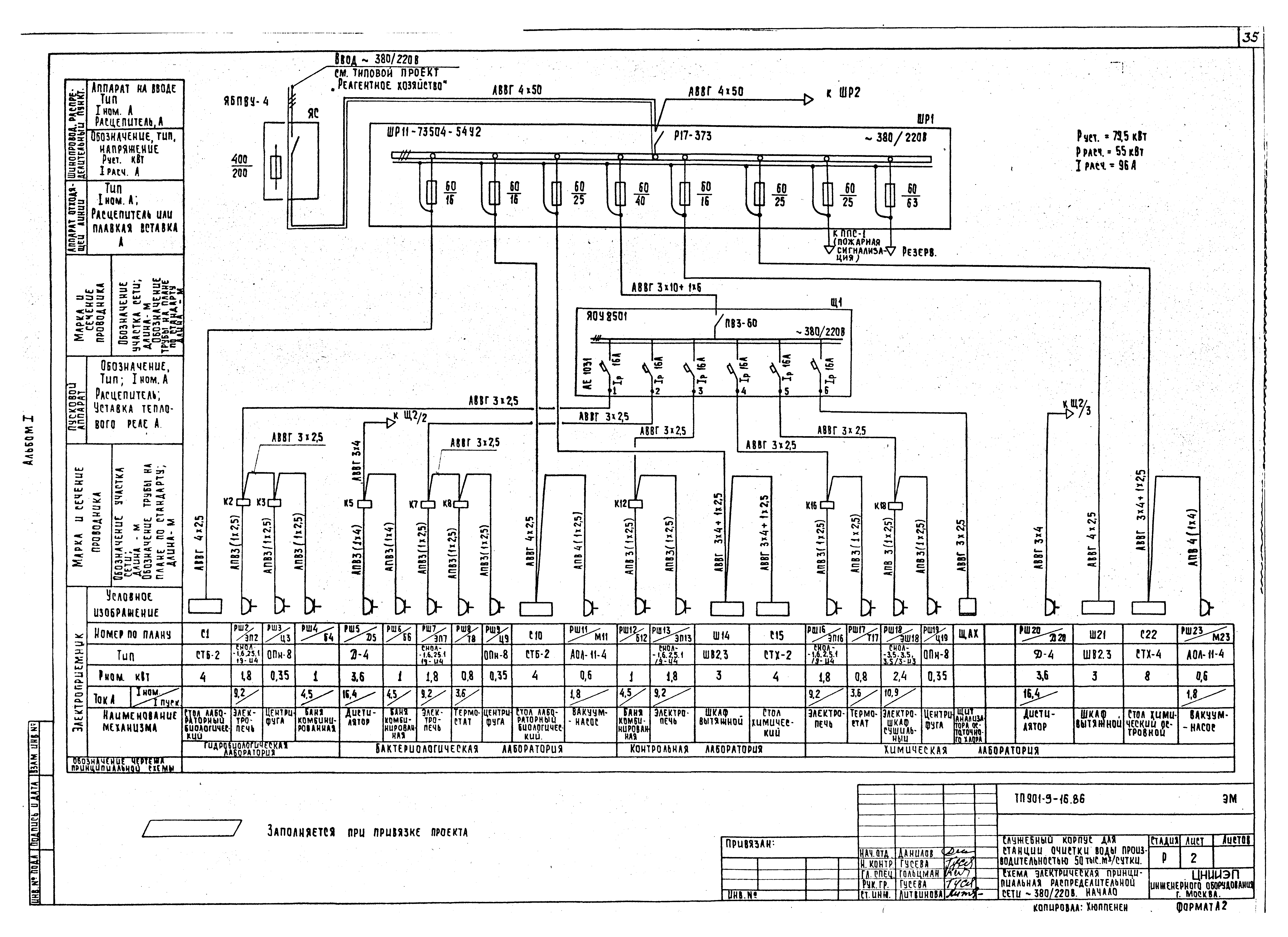 Типовой проект 901-9-16.86