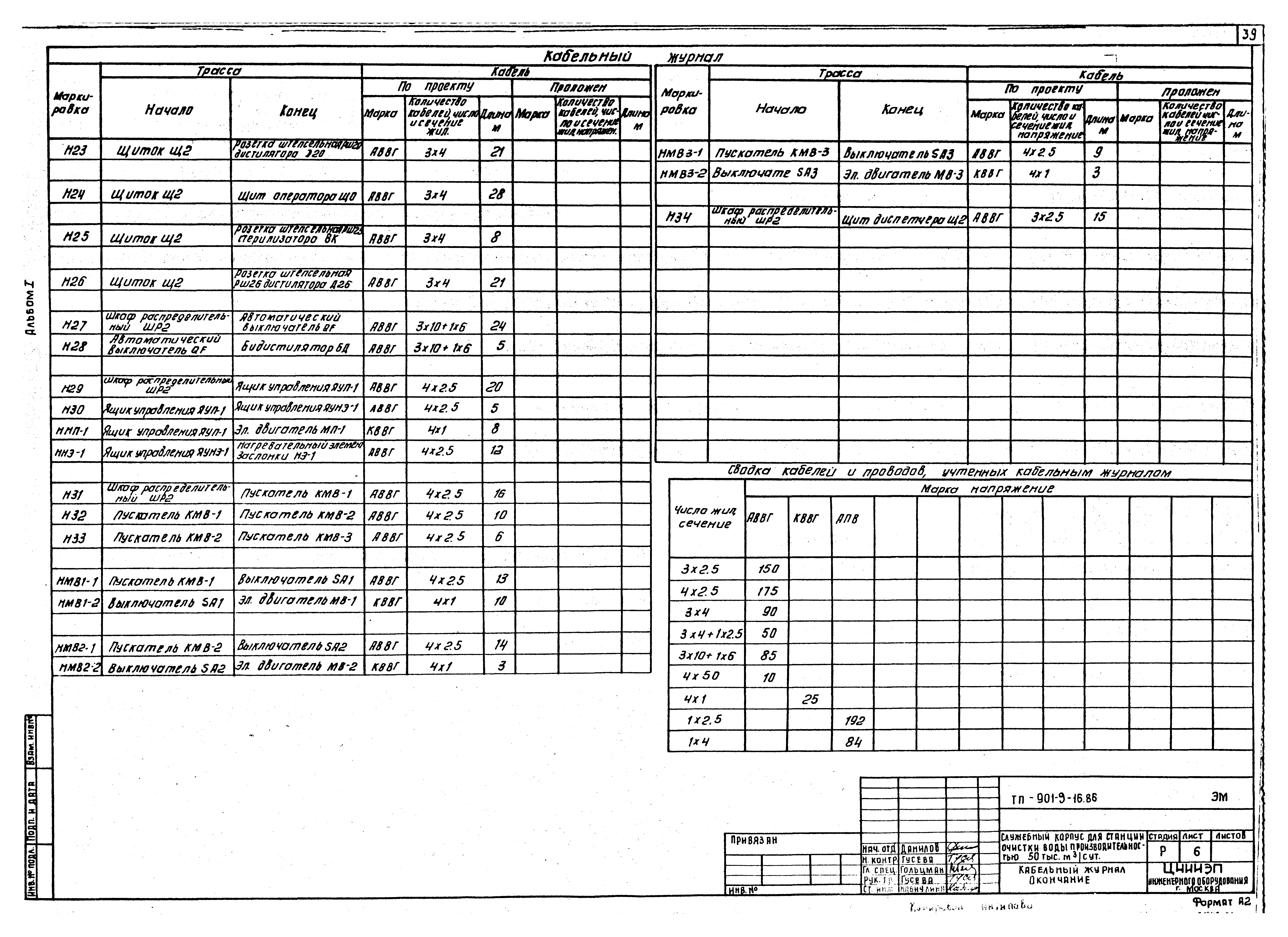 Типовой проект 901-9-16.86