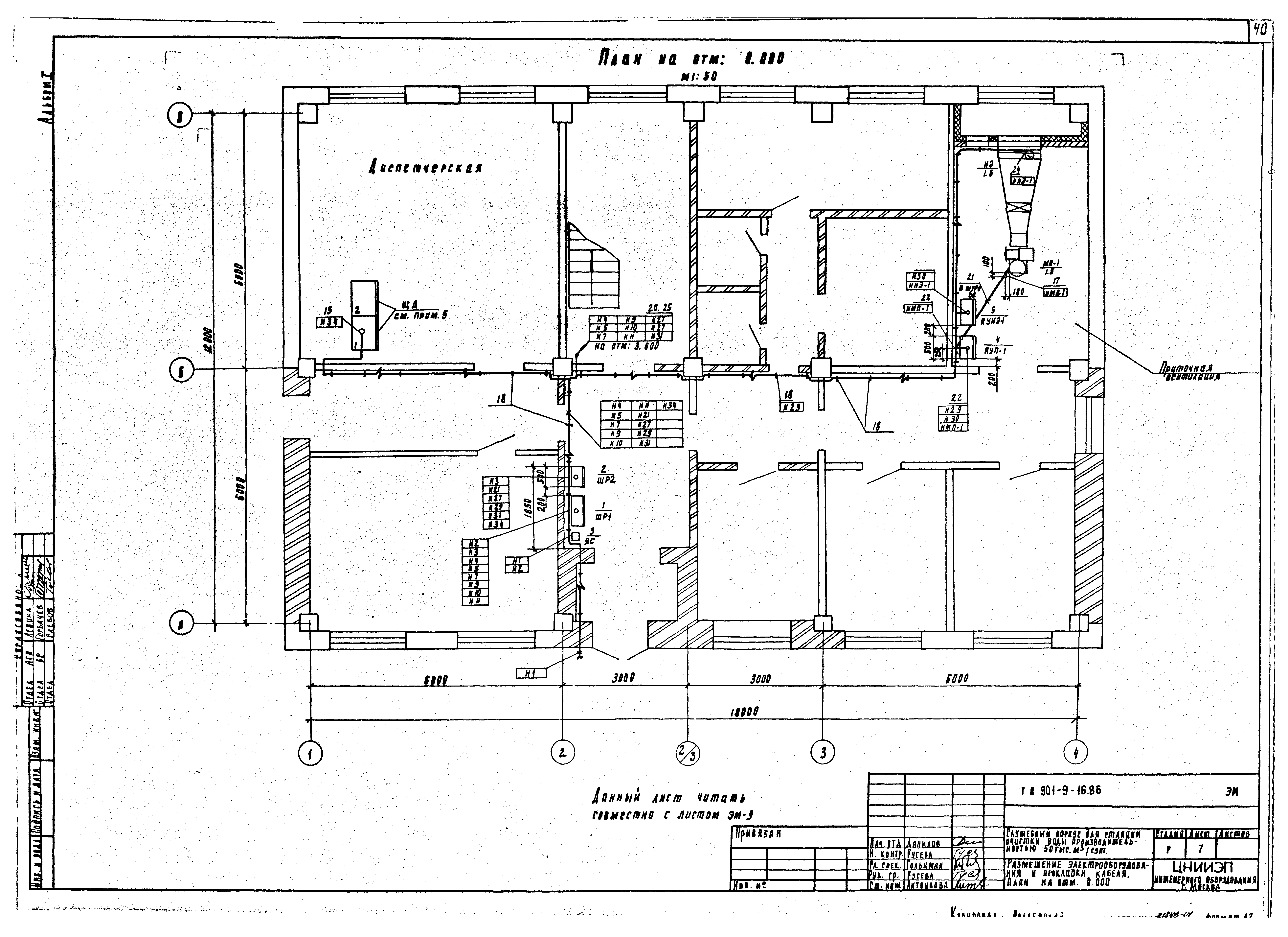 Типовой проект 901-9-16.86