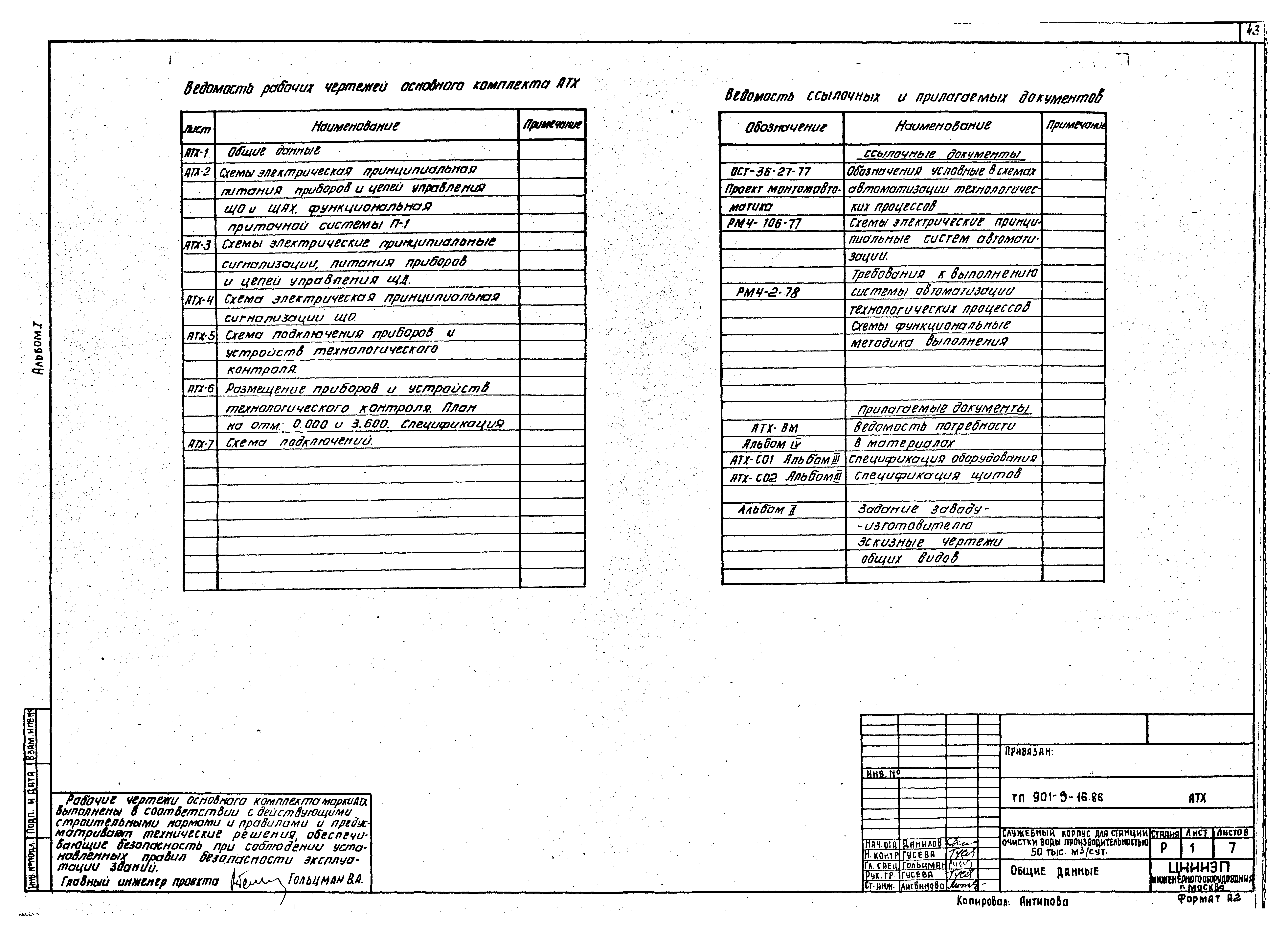 Типовой проект 901-9-16.86