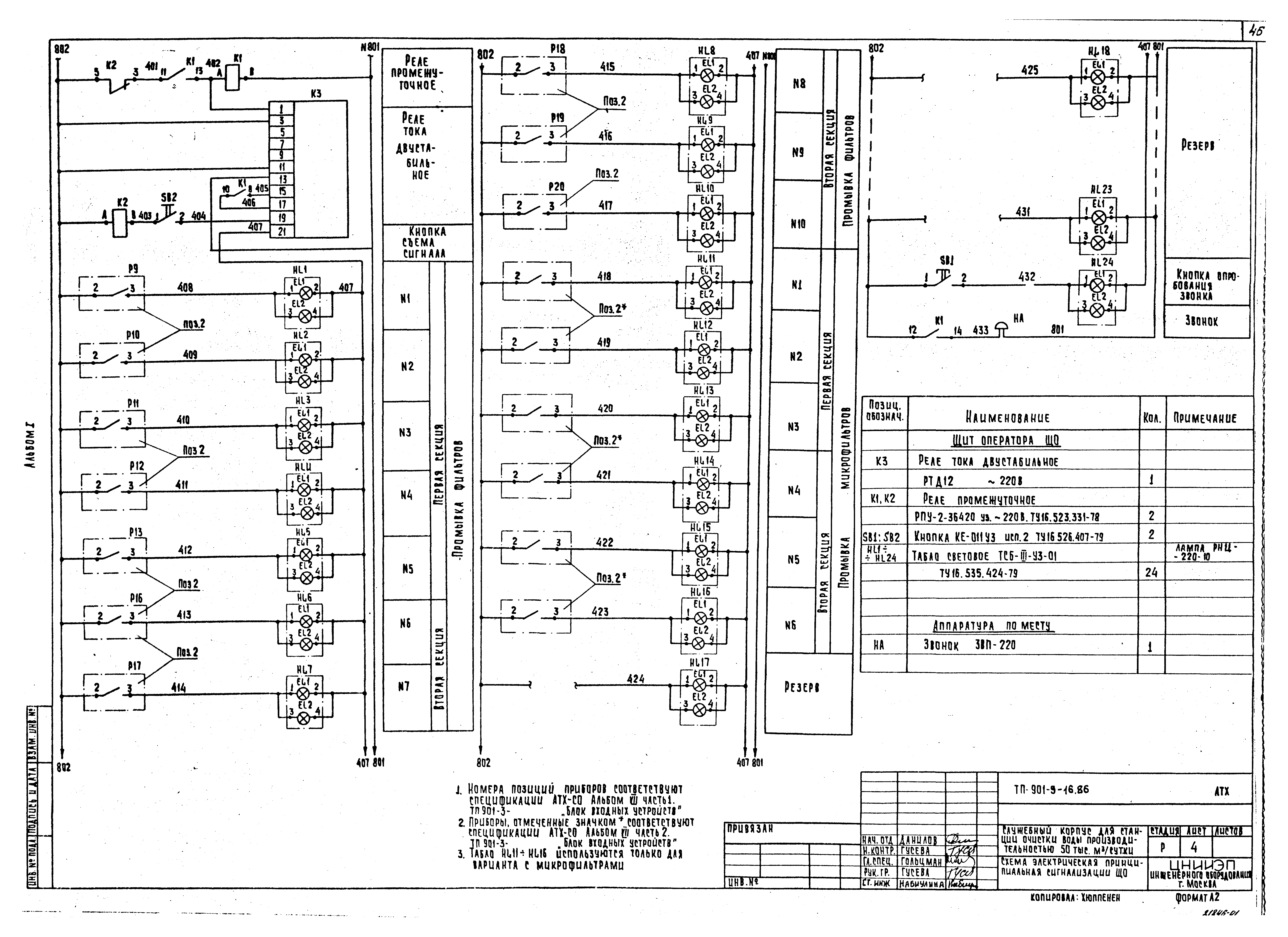 Типовой проект 901-9-16.86