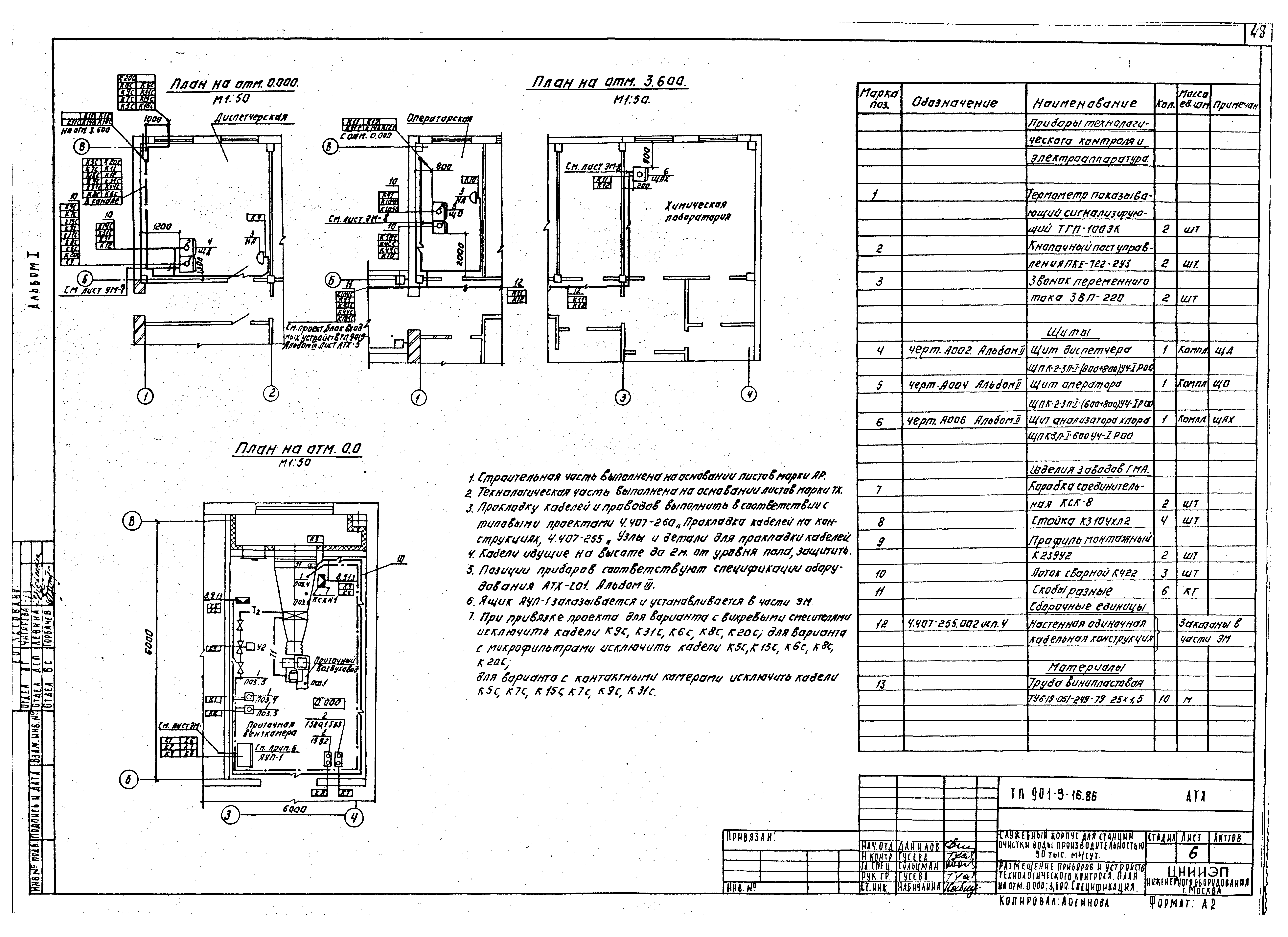 Типовой проект 901-9-16.86