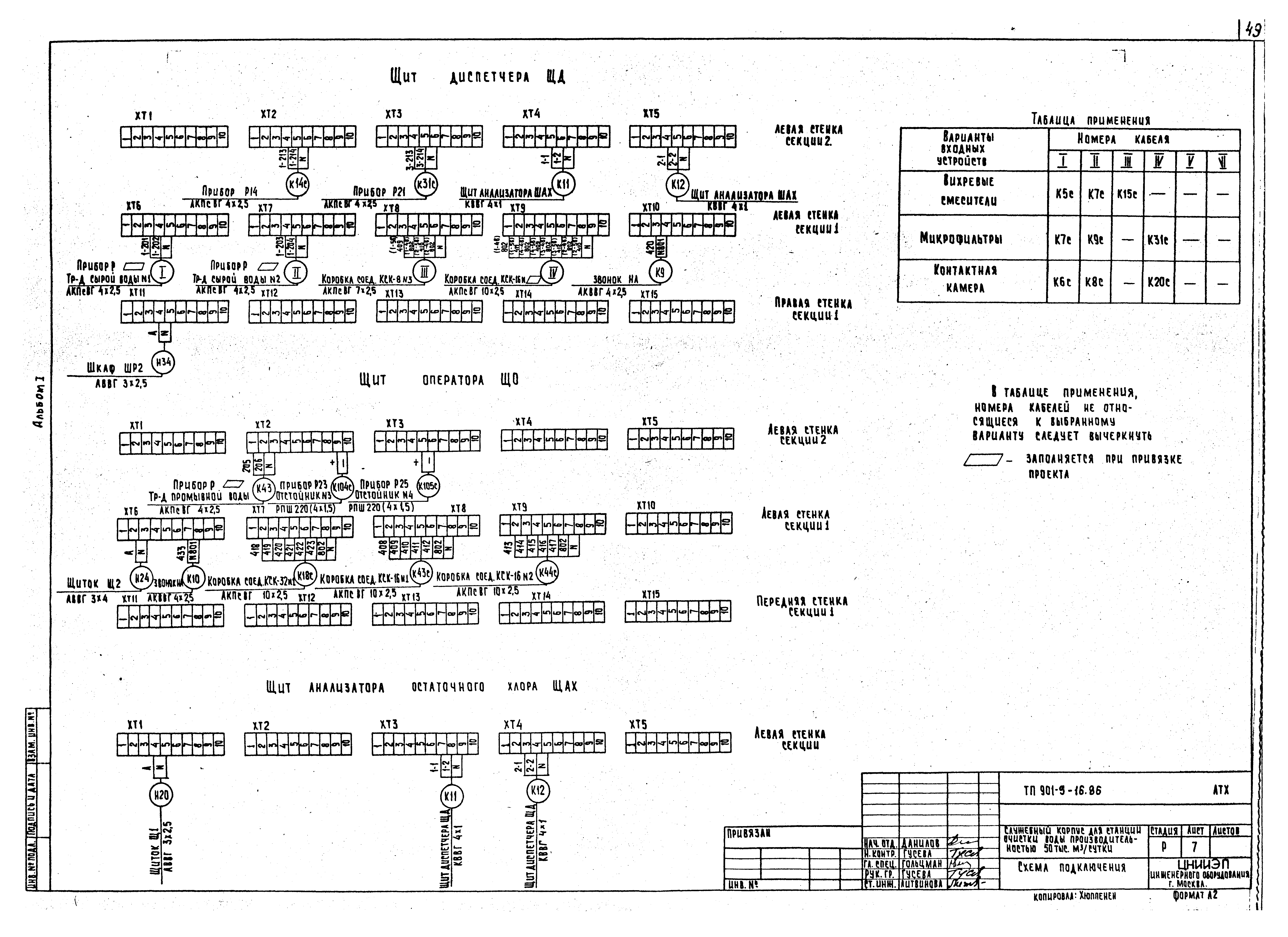 Типовой проект 901-9-16.86