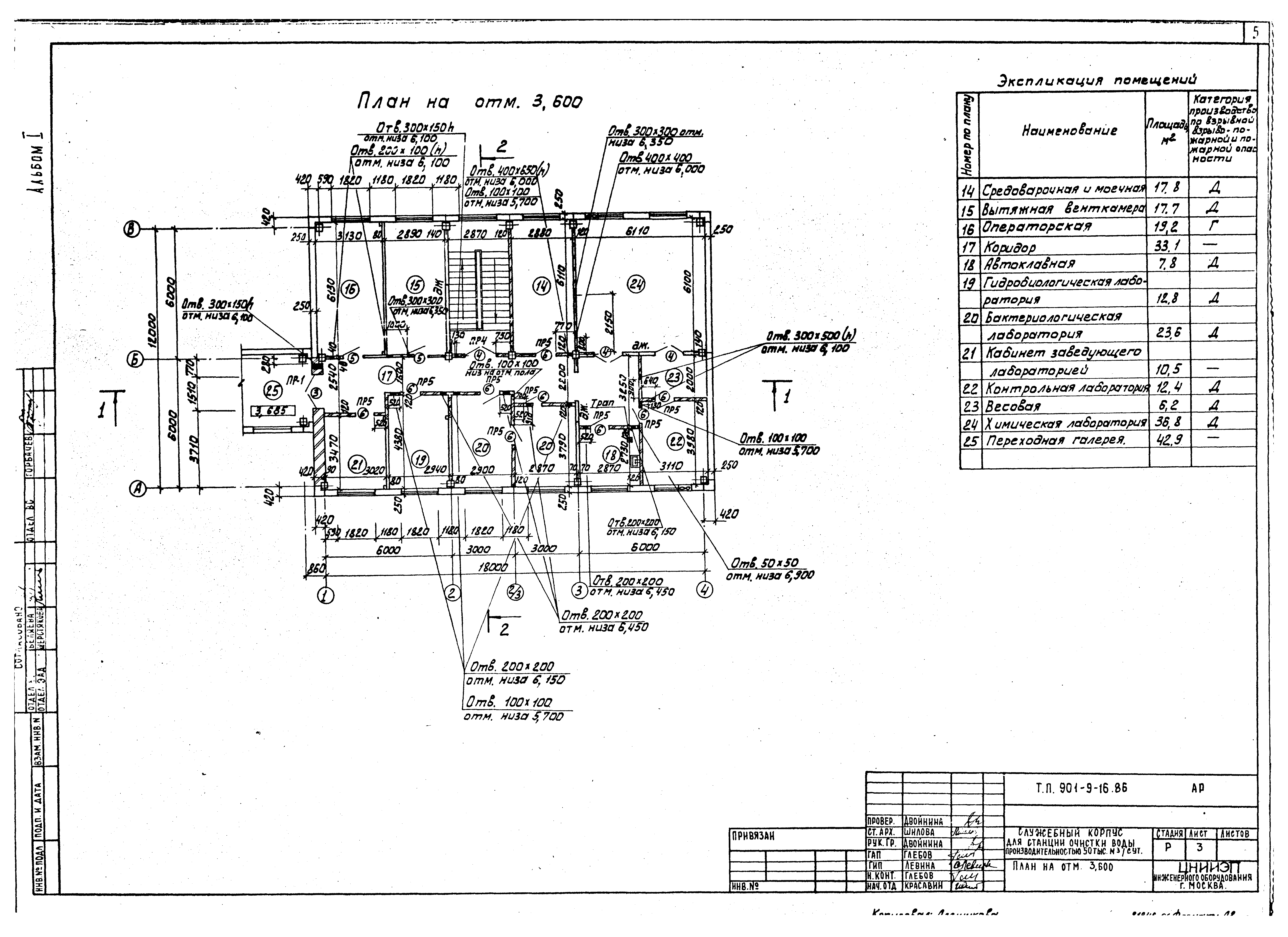 Типовой проект 901-9-16.86