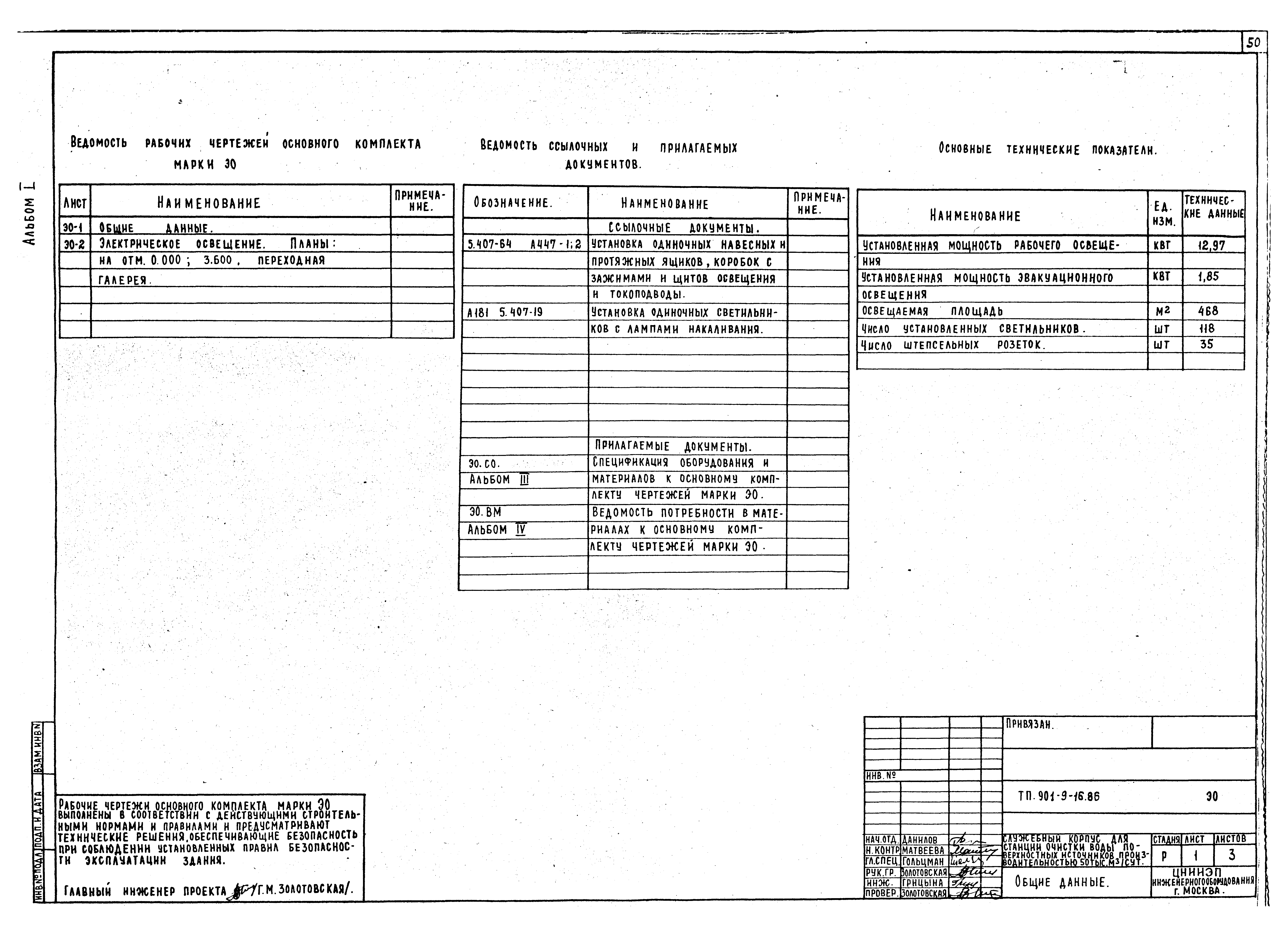 Типовой проект 901-9-16.86