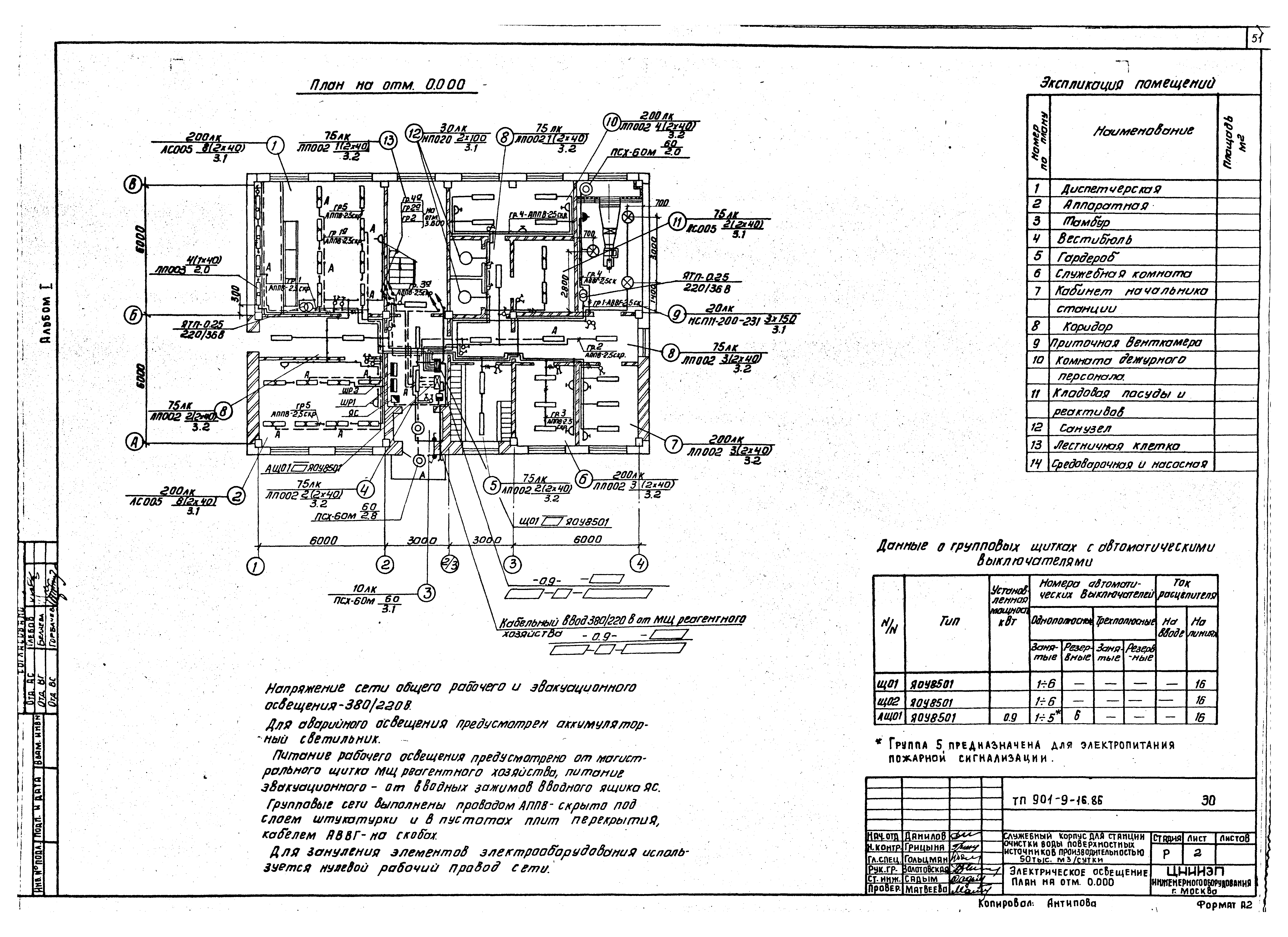 Типовой проект 901-9-16.86
