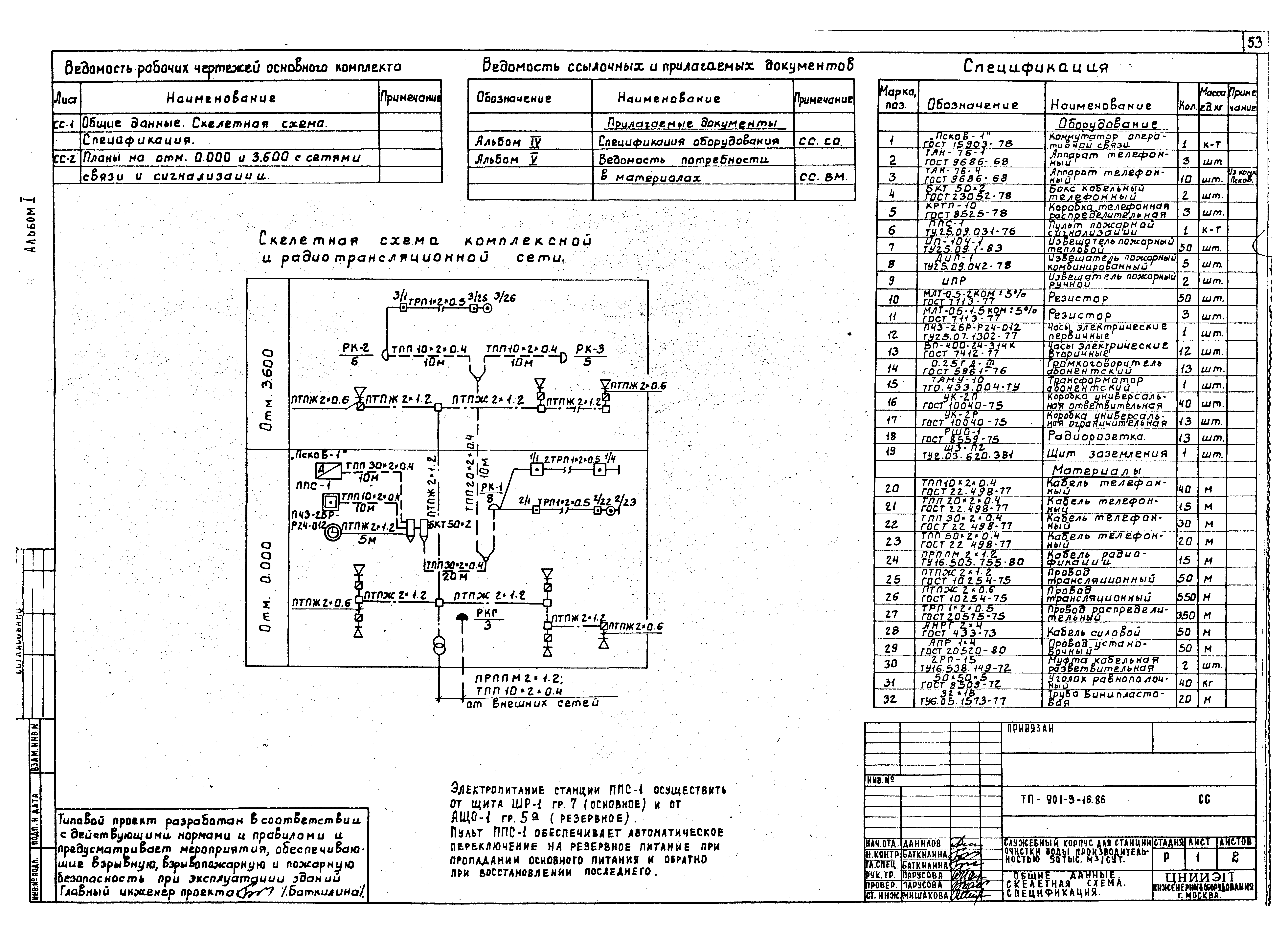 Типовой проект 901-9-16.86