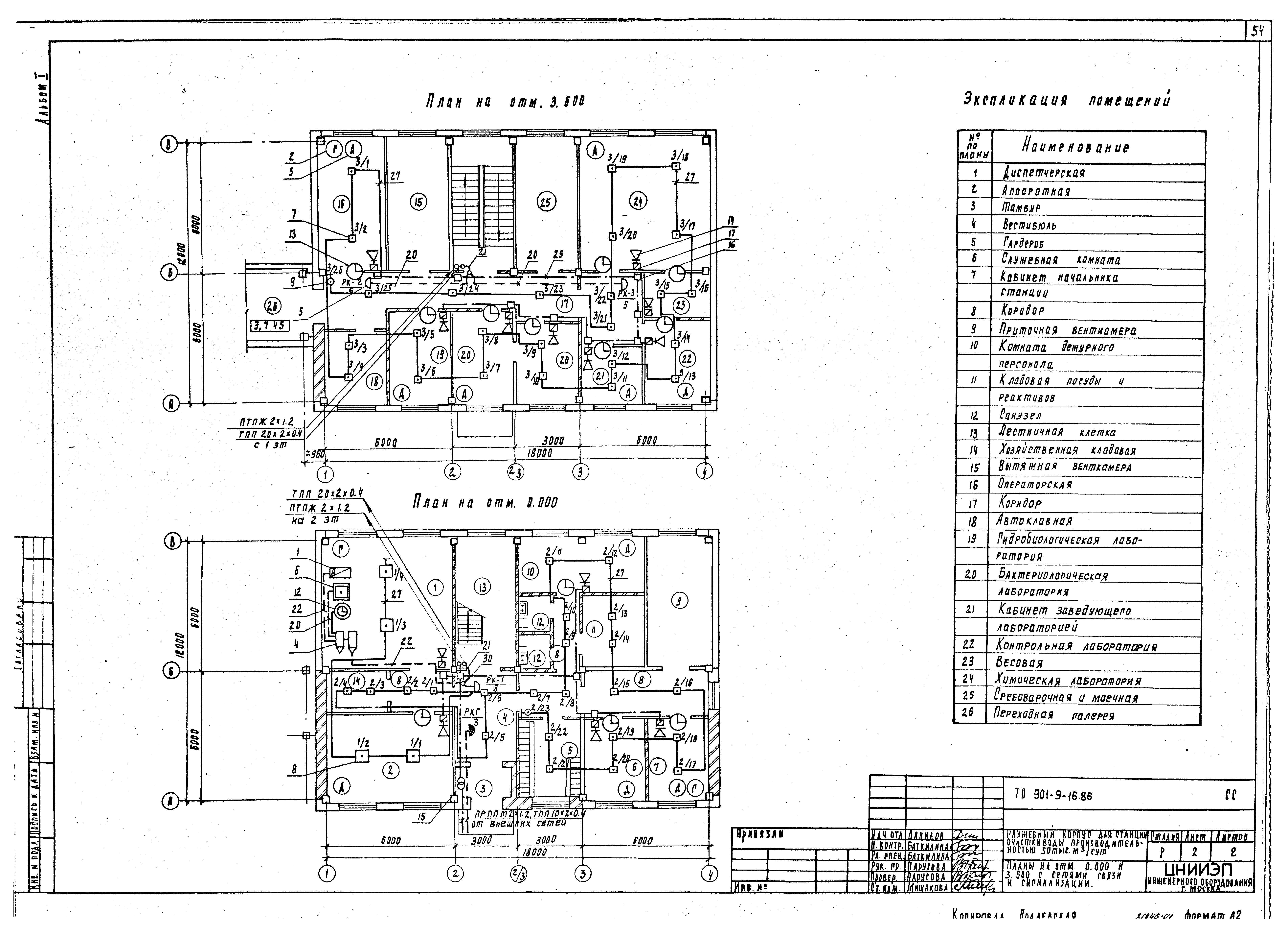 Типовой проект 901-9-16.86