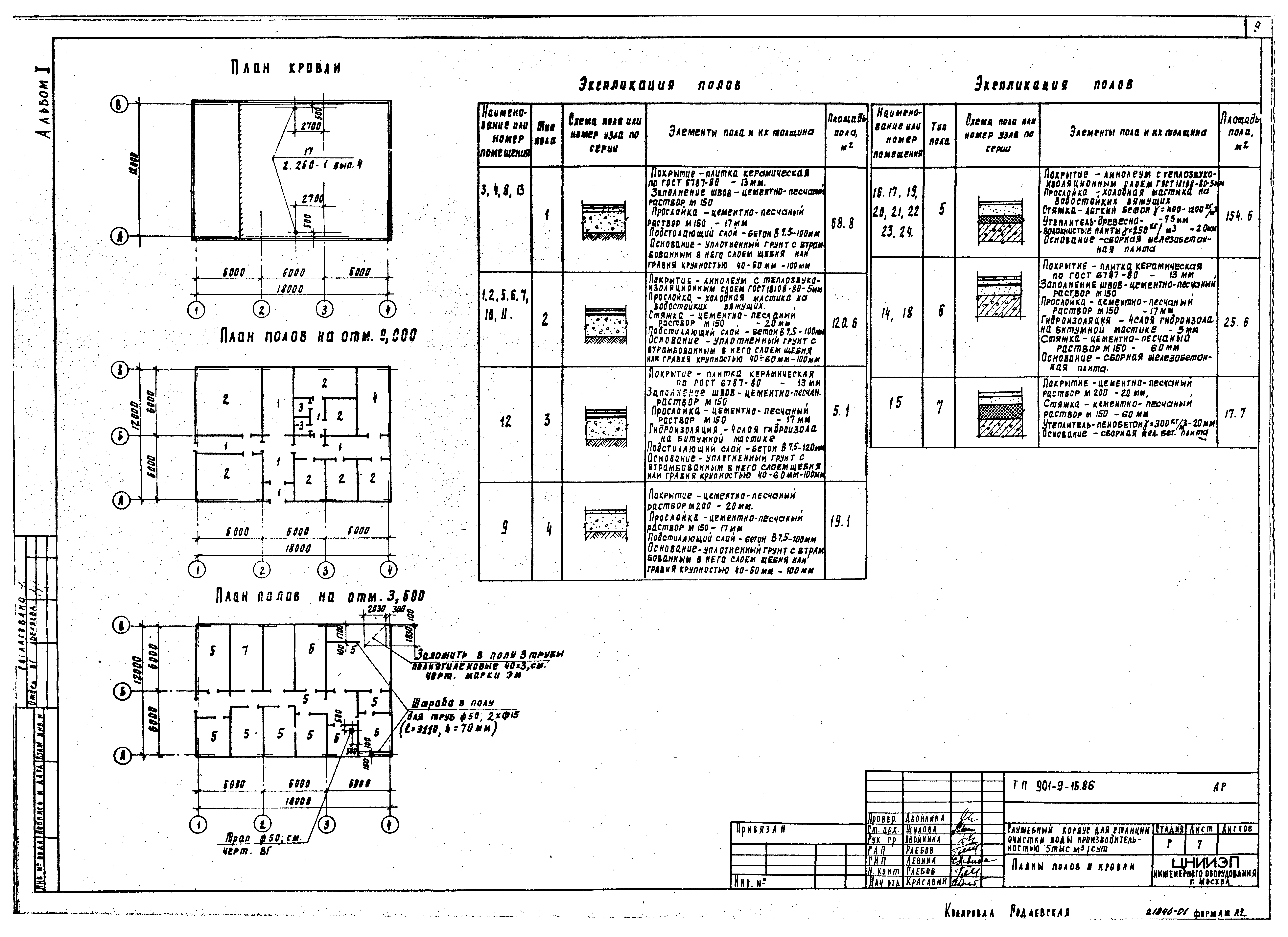 Типовой проект 901-9-16.86