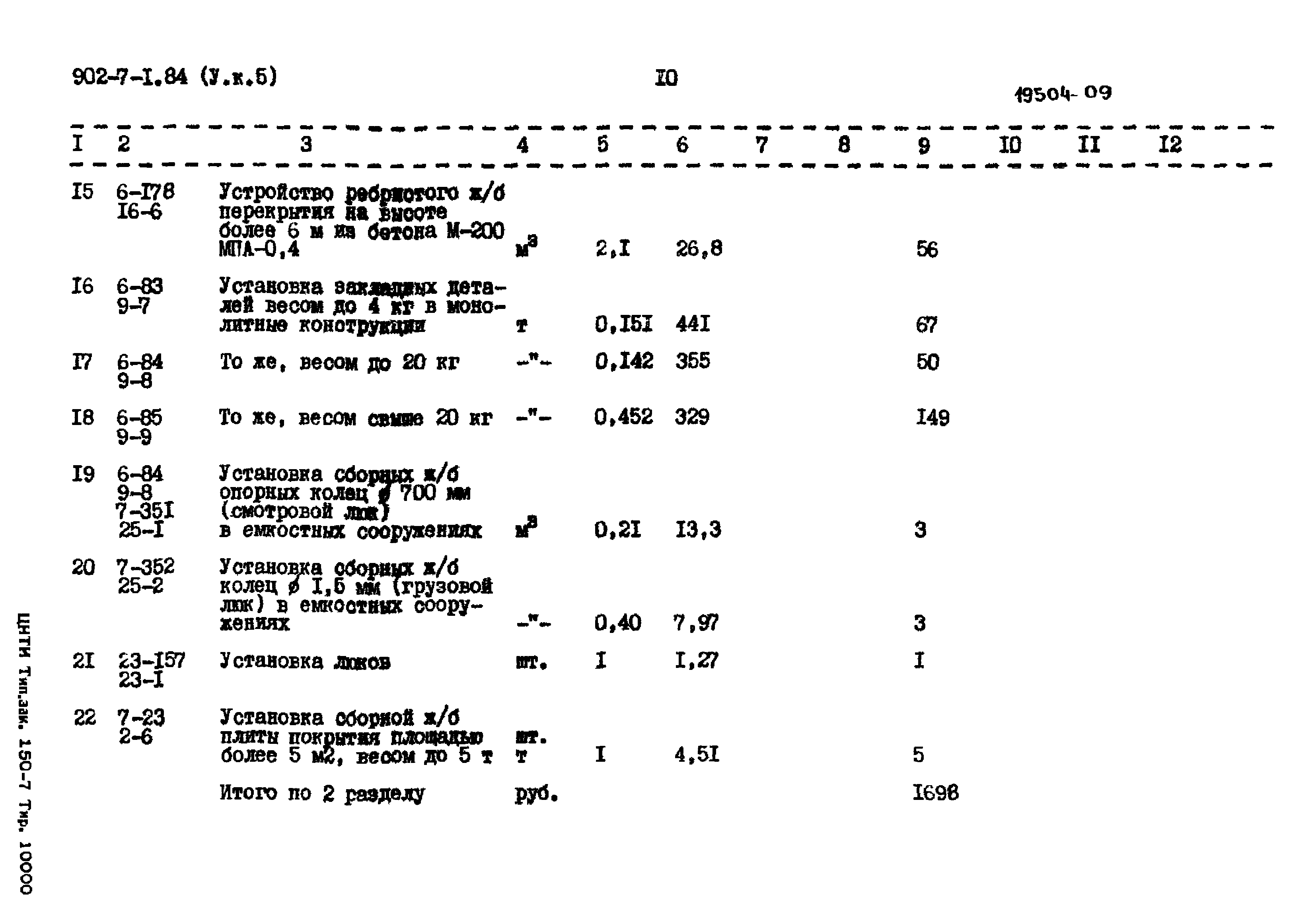 Типовой проект 902-7-1.84