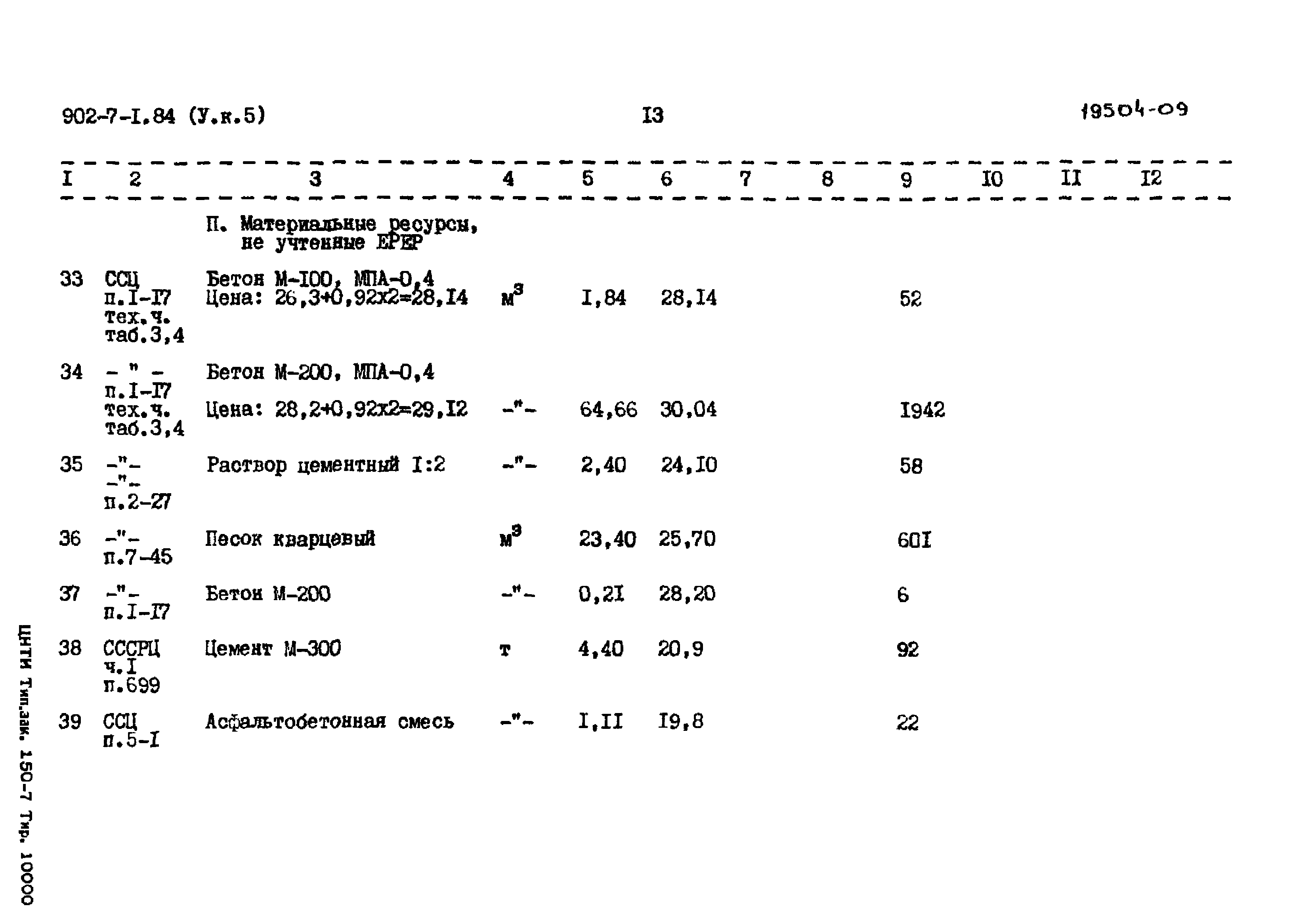 Типовой проект 902-7-1.84