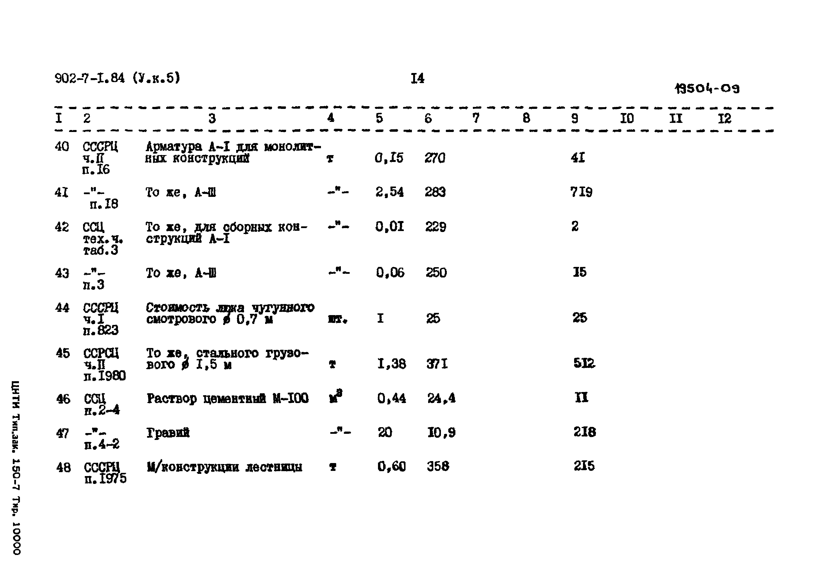 Типовой проект 902-7-1.84