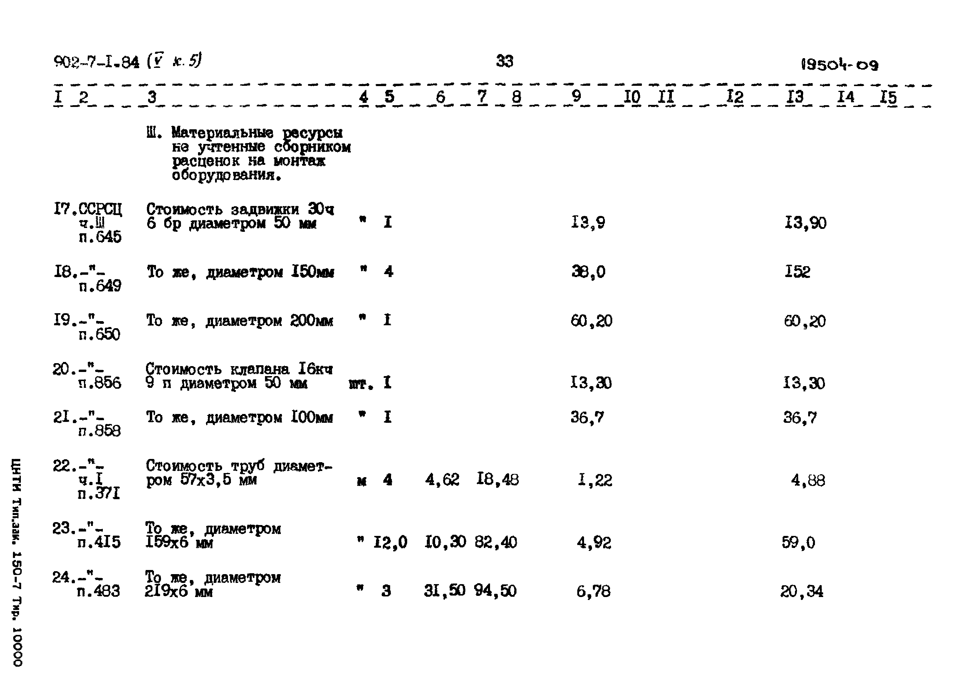 Типовой проект 902-7-1.84