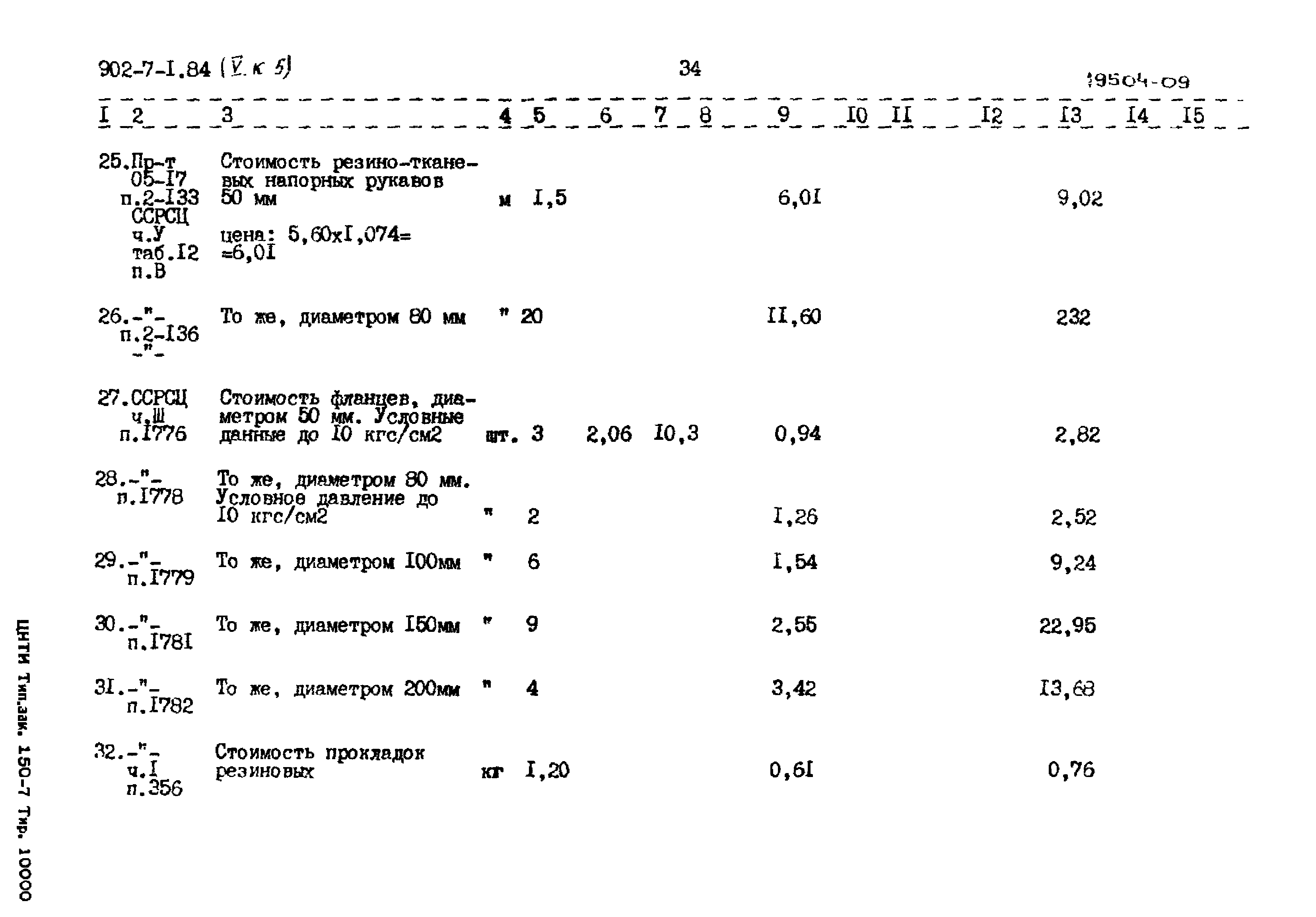 Типовой проект 902-7-1.84