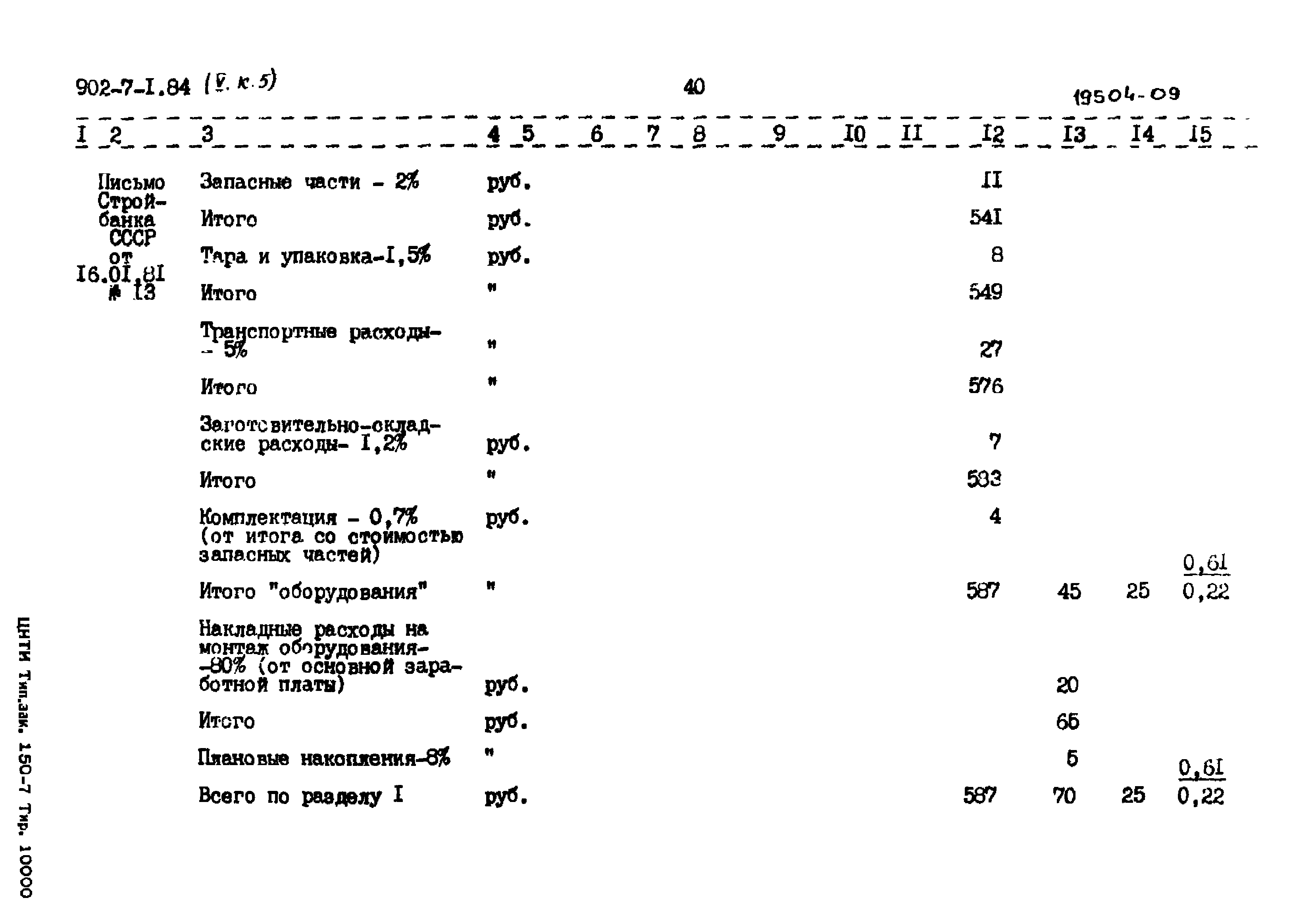 Типовой проект 902-7-1.84