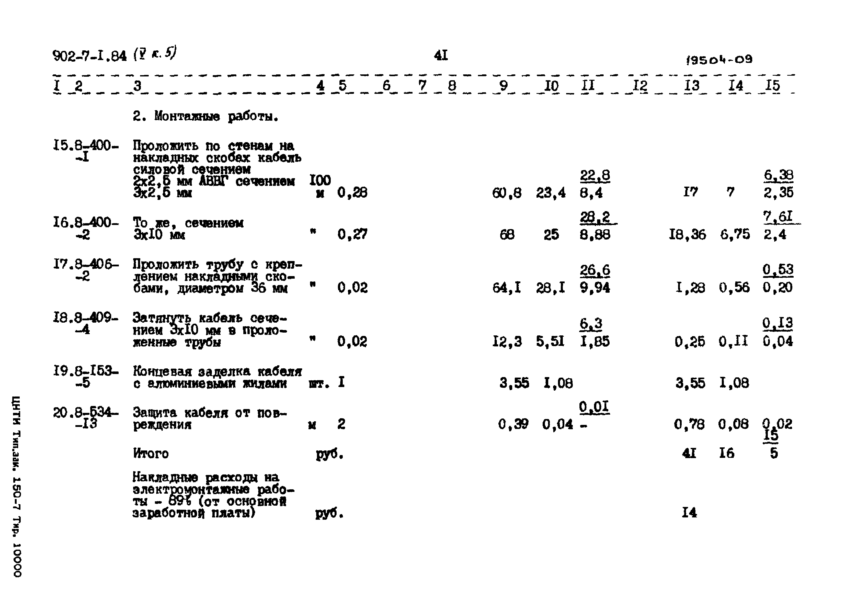 Типовой проект 902-7-1.84
