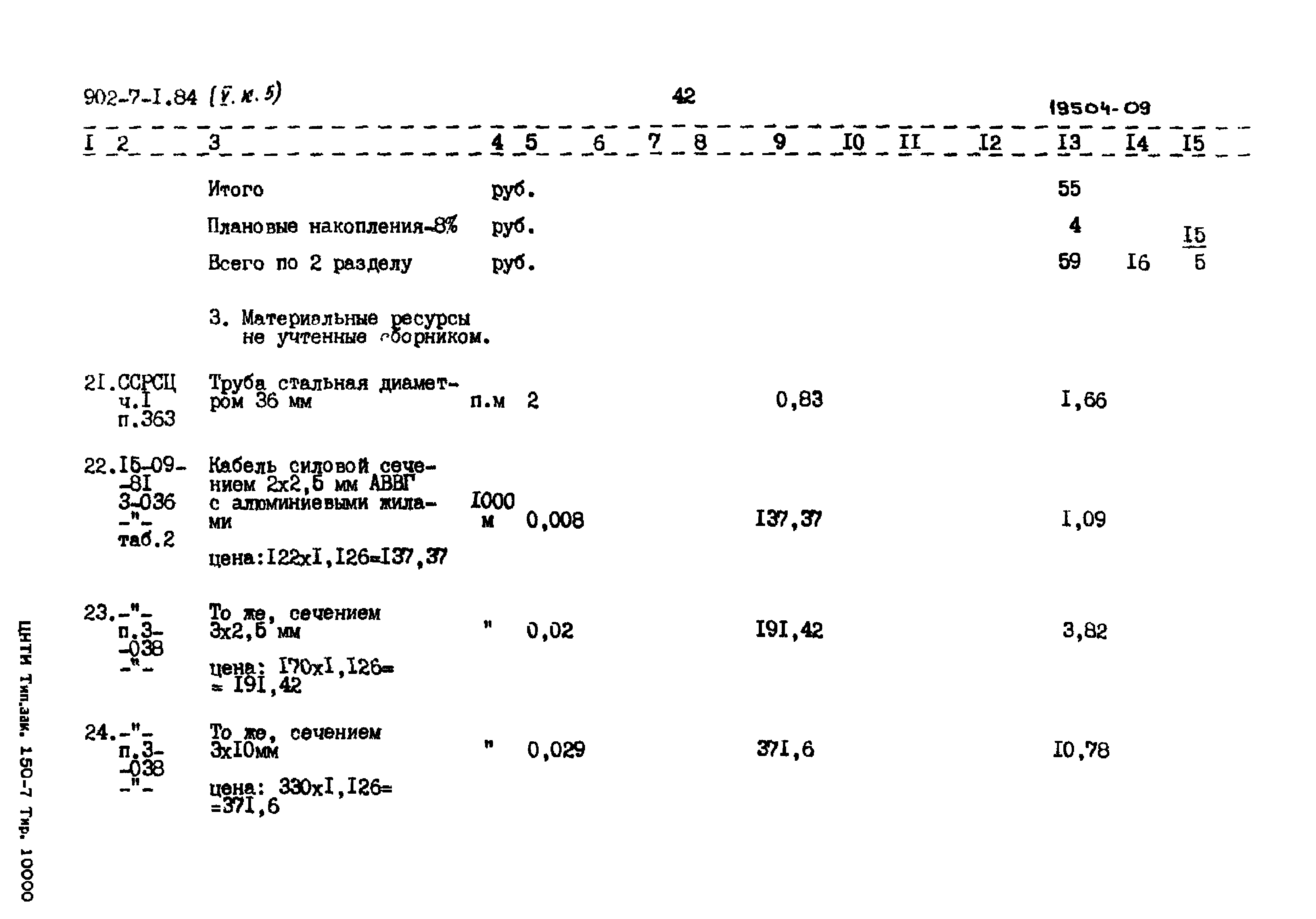 Типовой проект 902-7-1.84