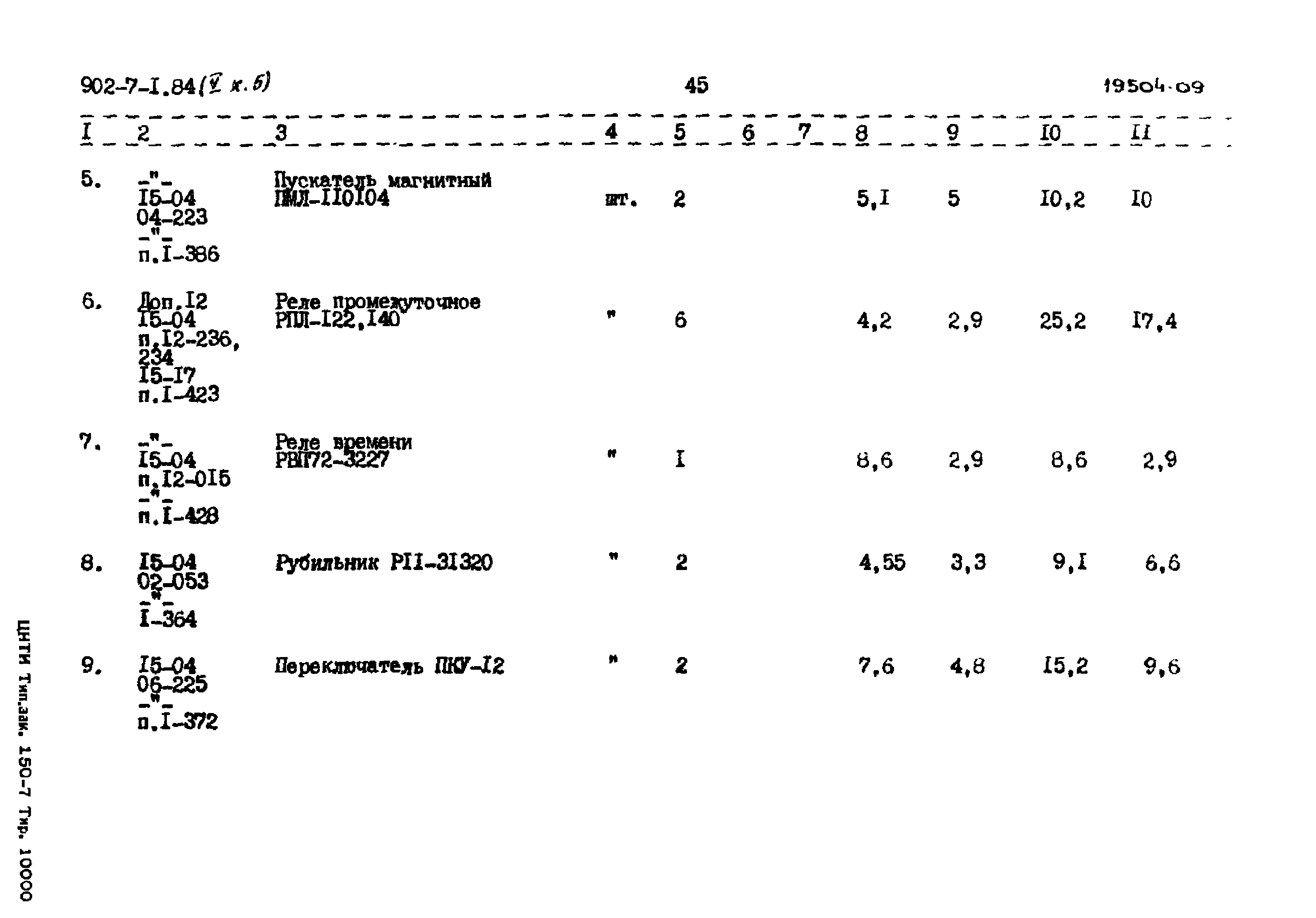 Типовой проект 902-7-1.84